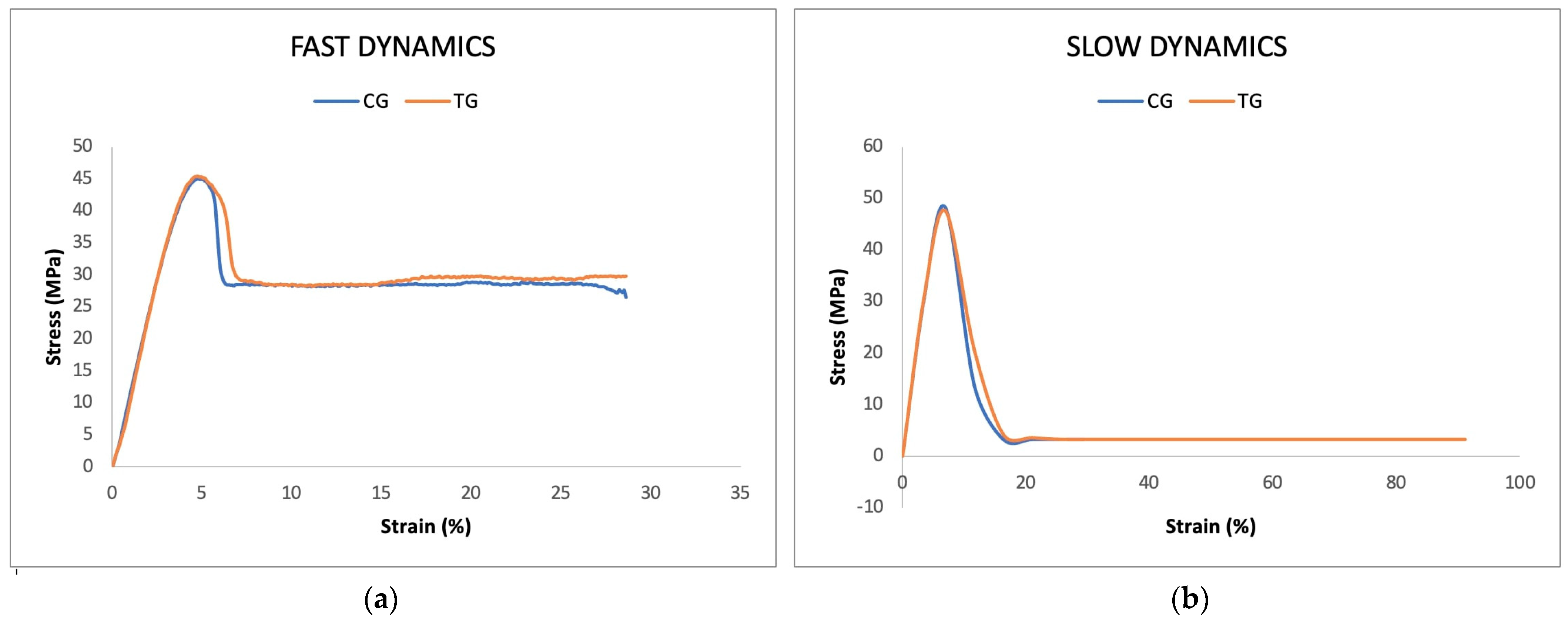 Polymers 16 00203 g006