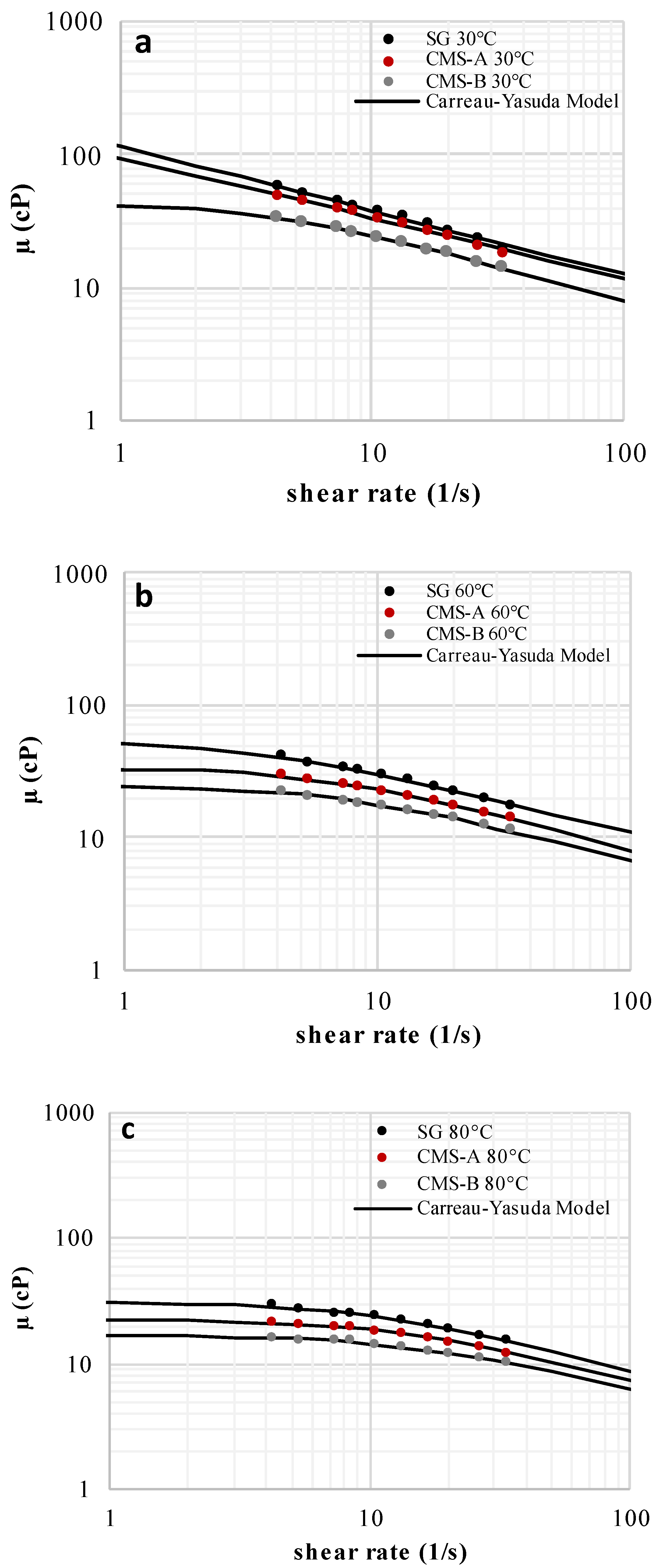 Polymers 16 00207 g007