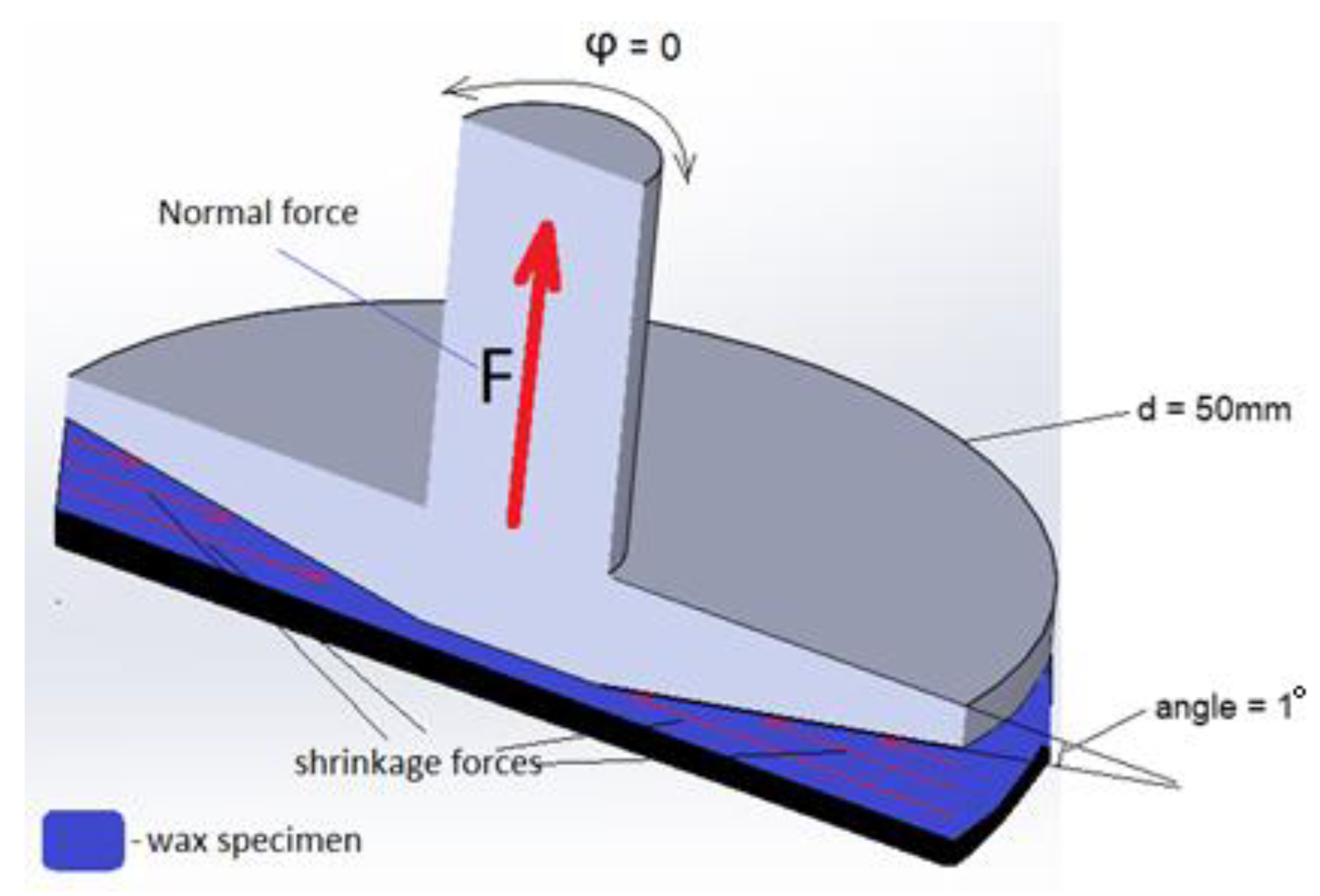 Polymers 16 00208 g002