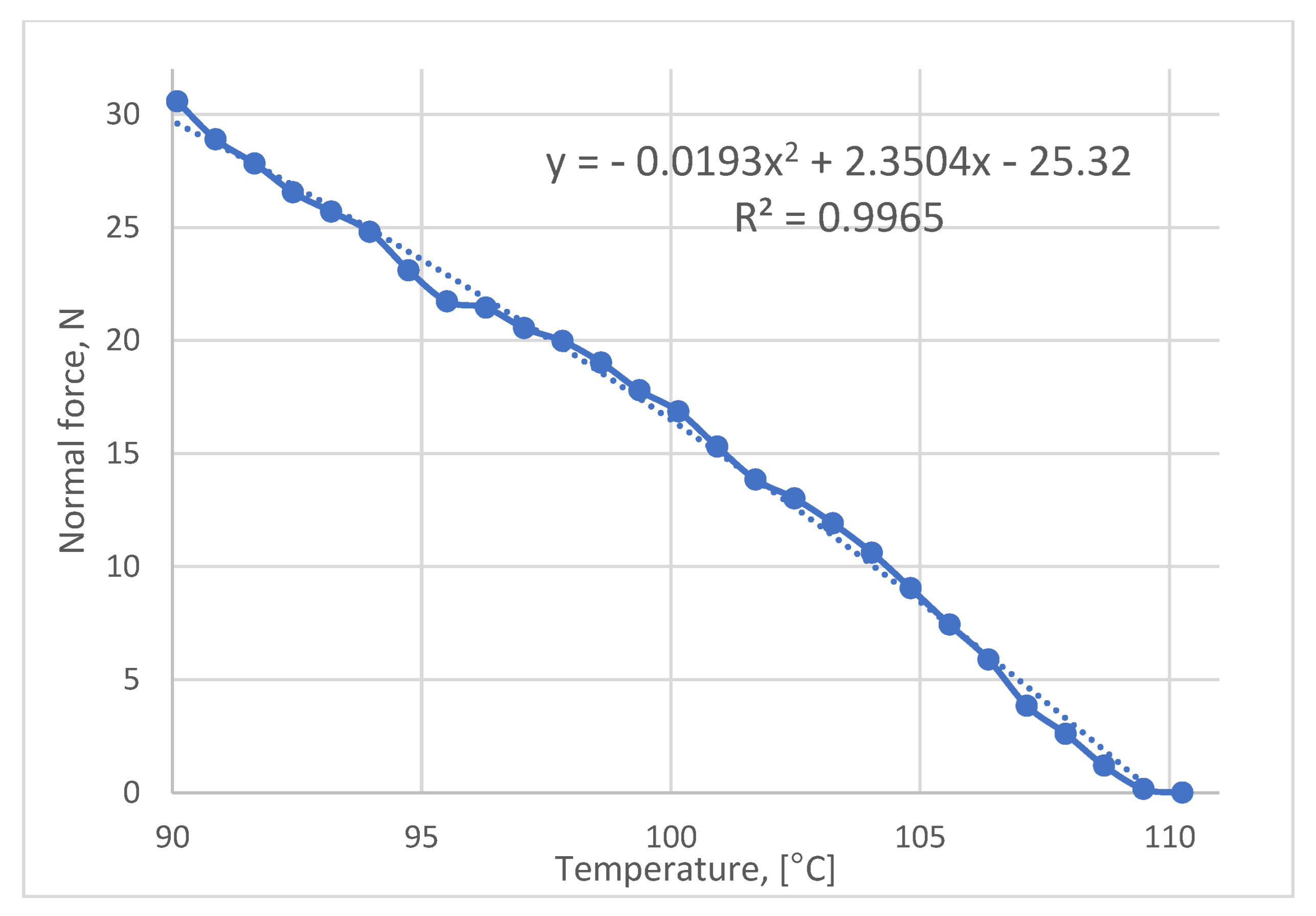Polymers 16 00208 g006