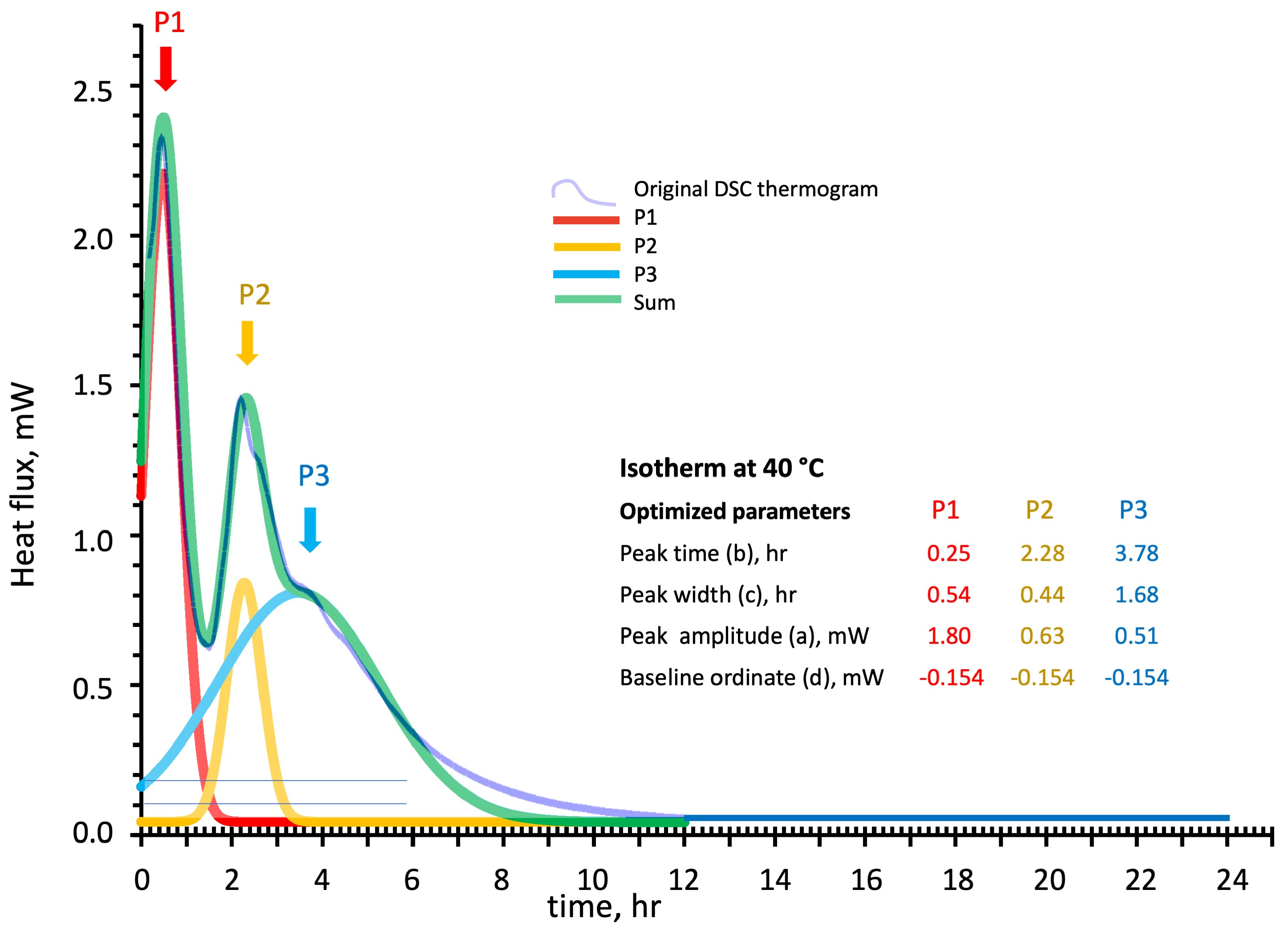 Polymers 16 00211 g011