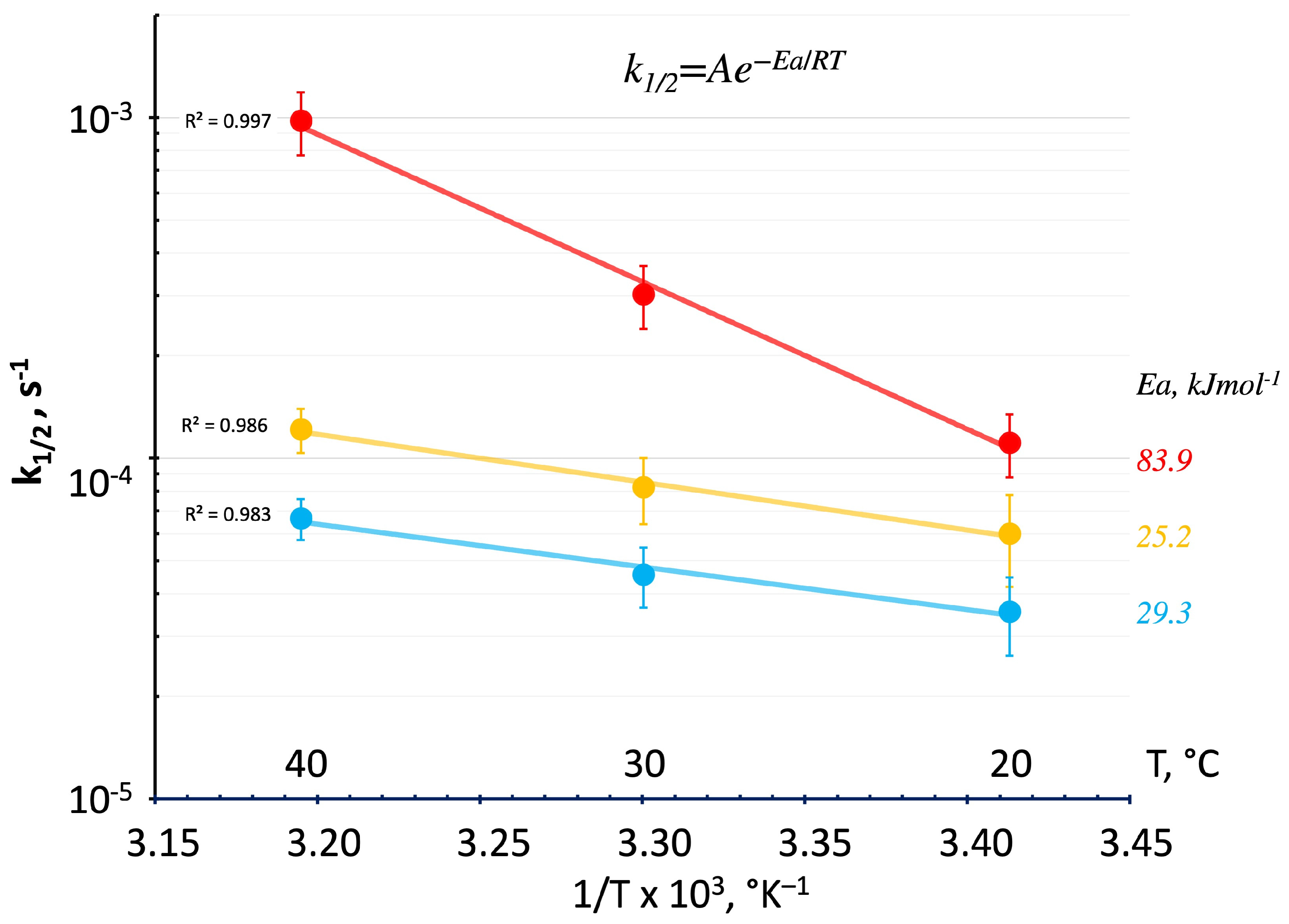 Polymers 16 00211 g013