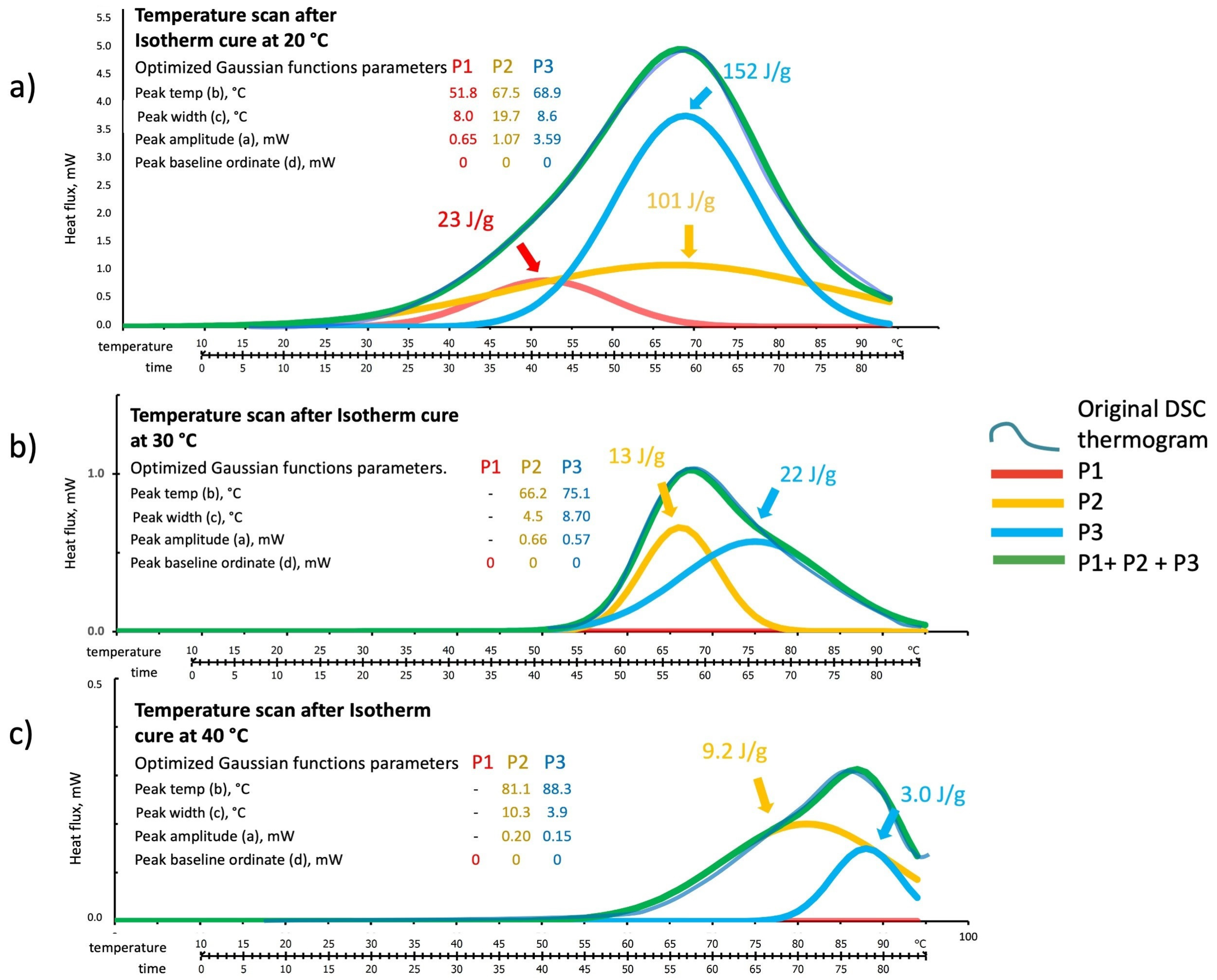 Polymers 16 00211 g014