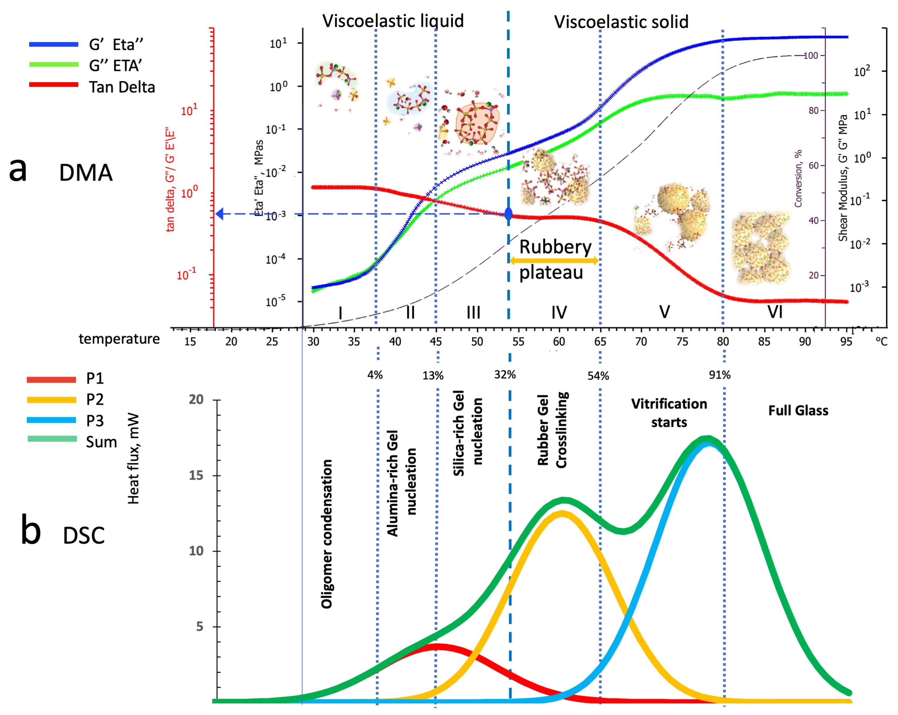Polymers 16 00211 g015