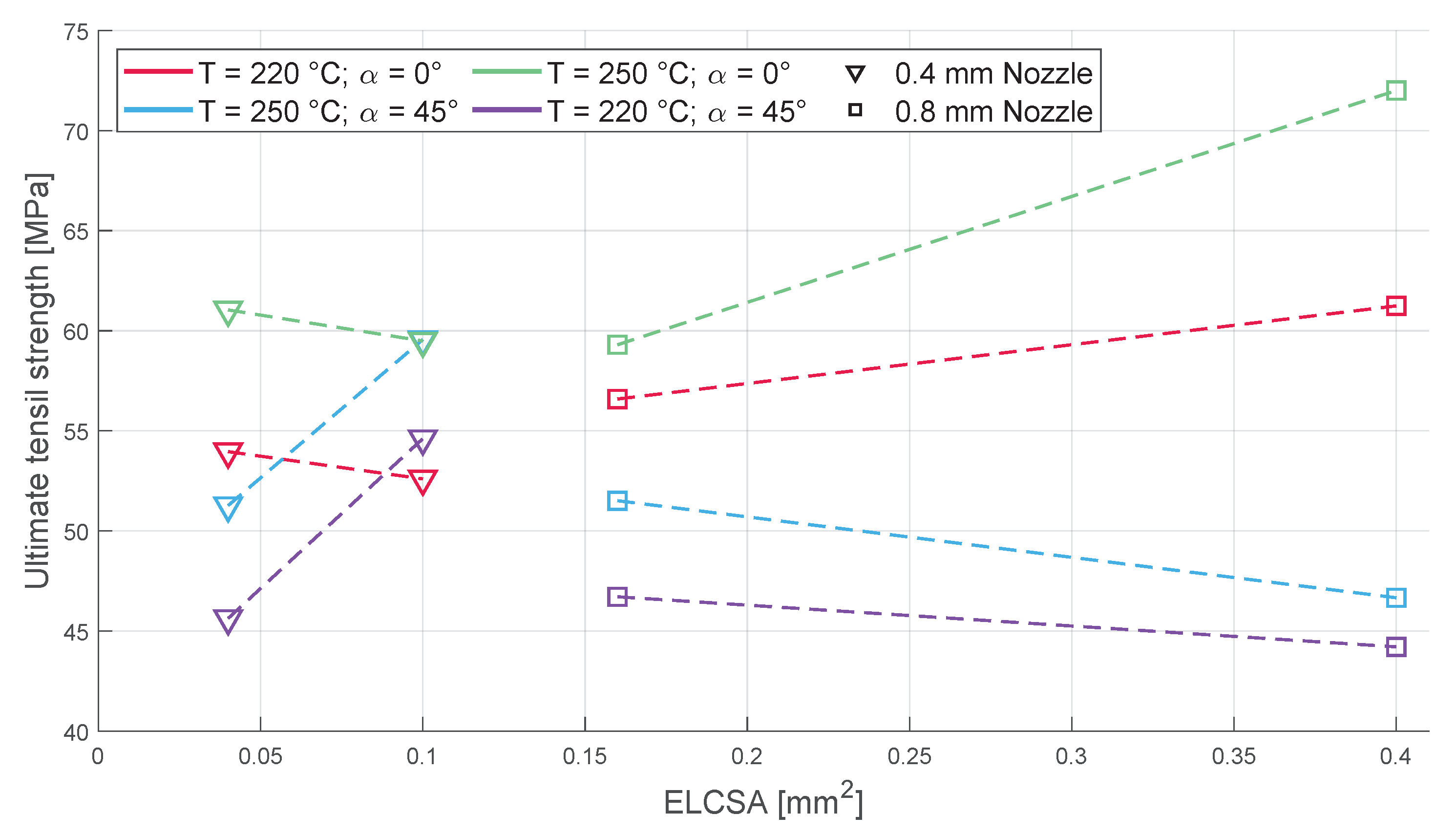 Polymers 16 00212 g009