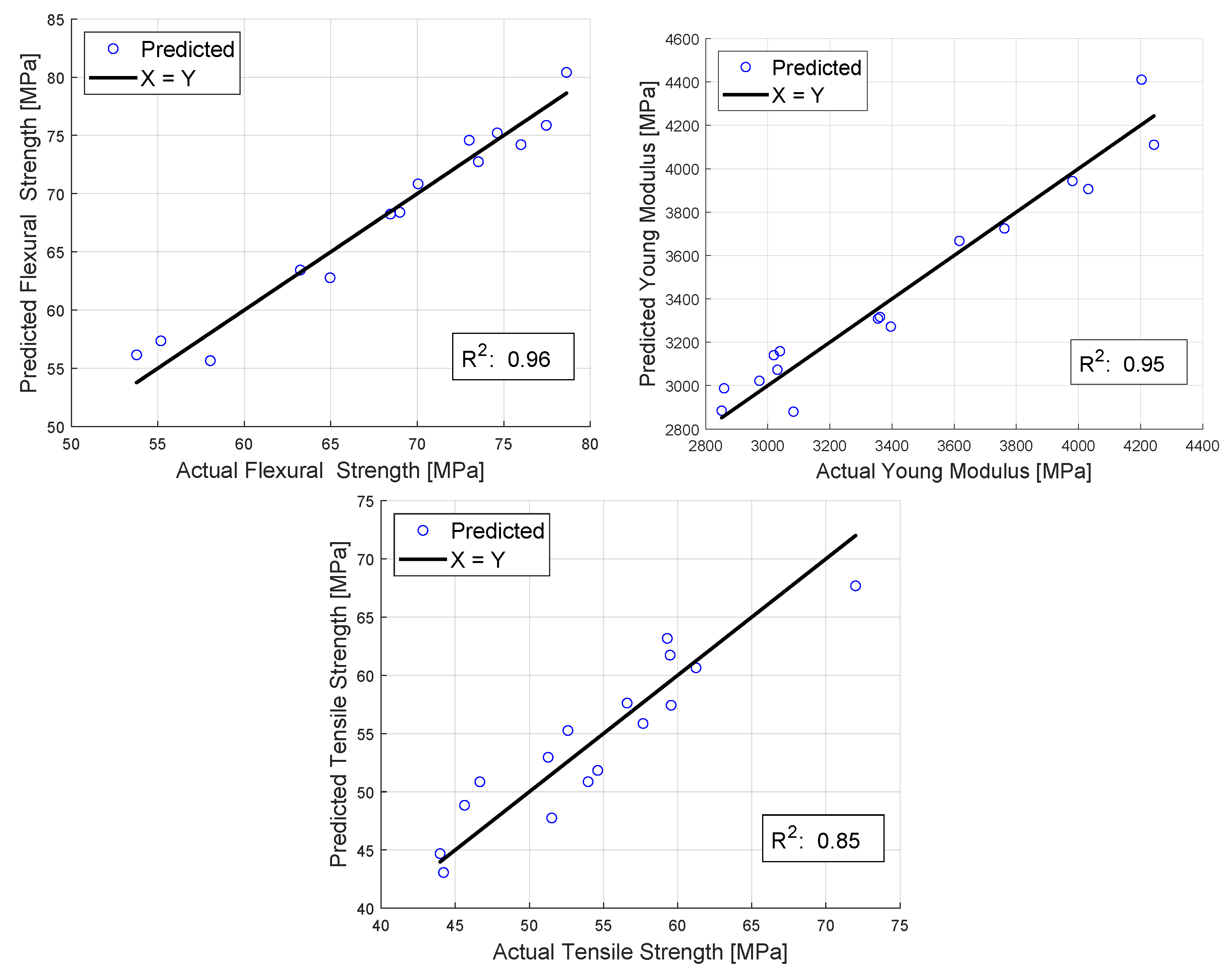 Polymers 16 00212 g013