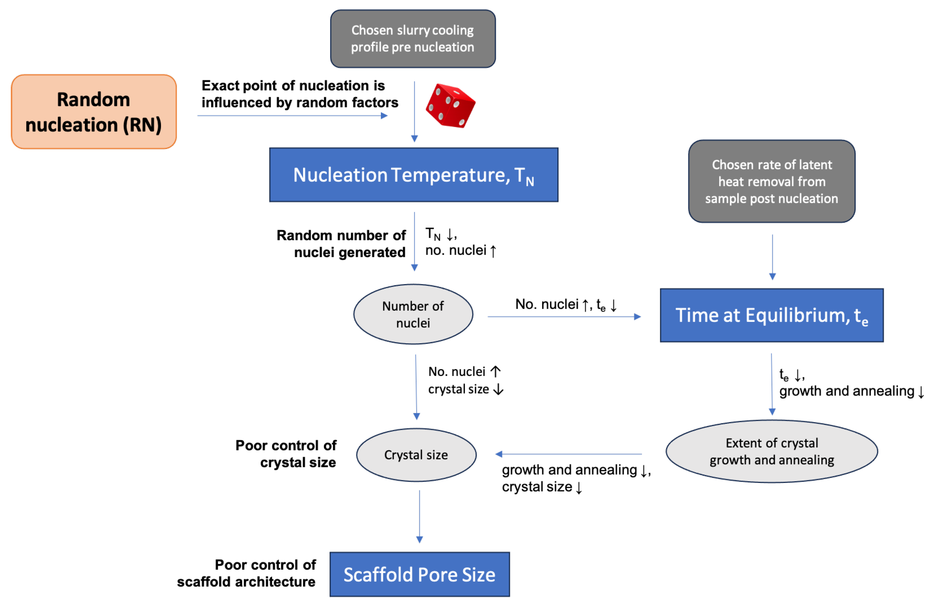 Polymers 16 00213 g001 Polymers 16 00213 g001