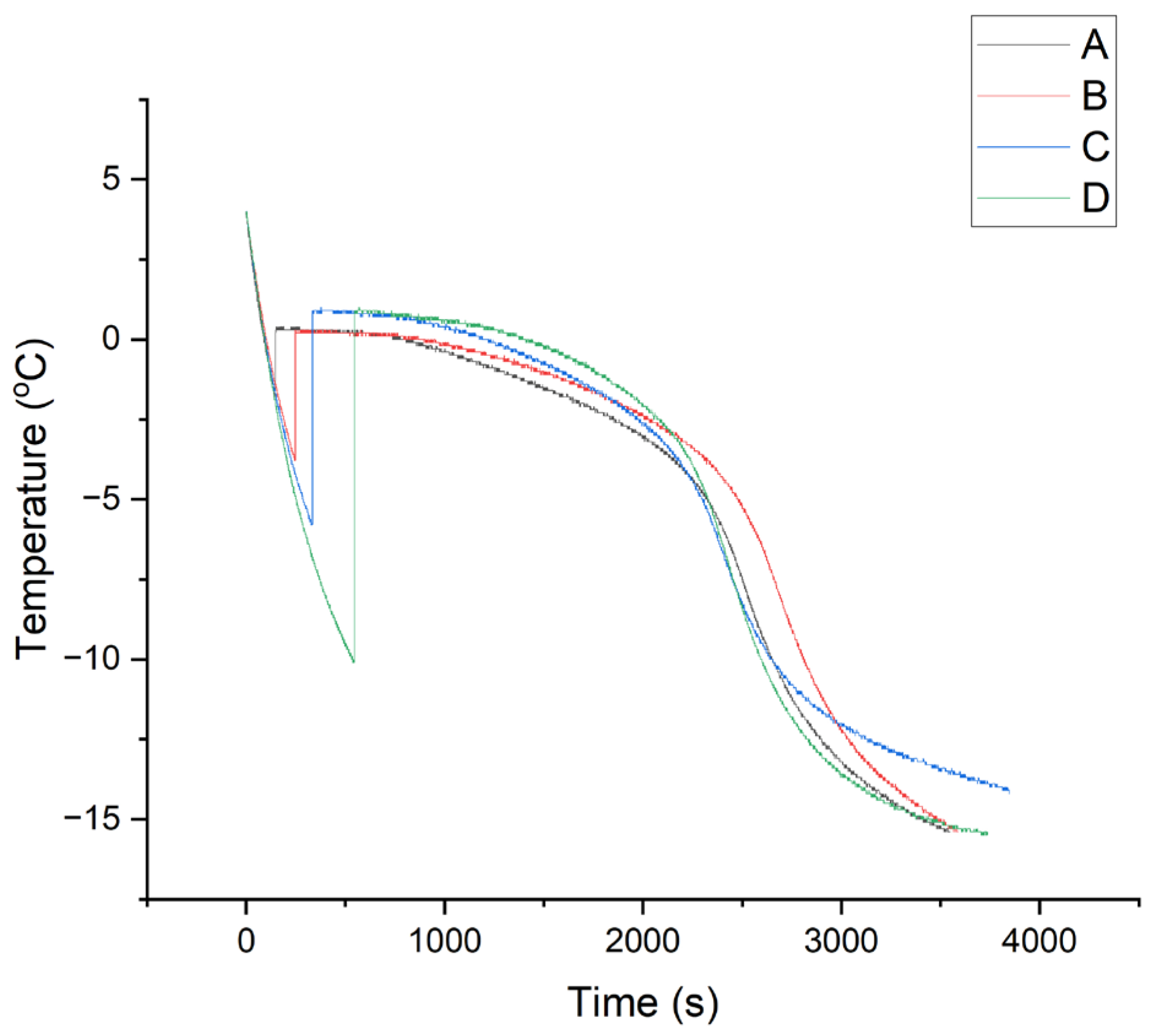 Polymers 16 00213 g005 Polymers 16 00213 g005