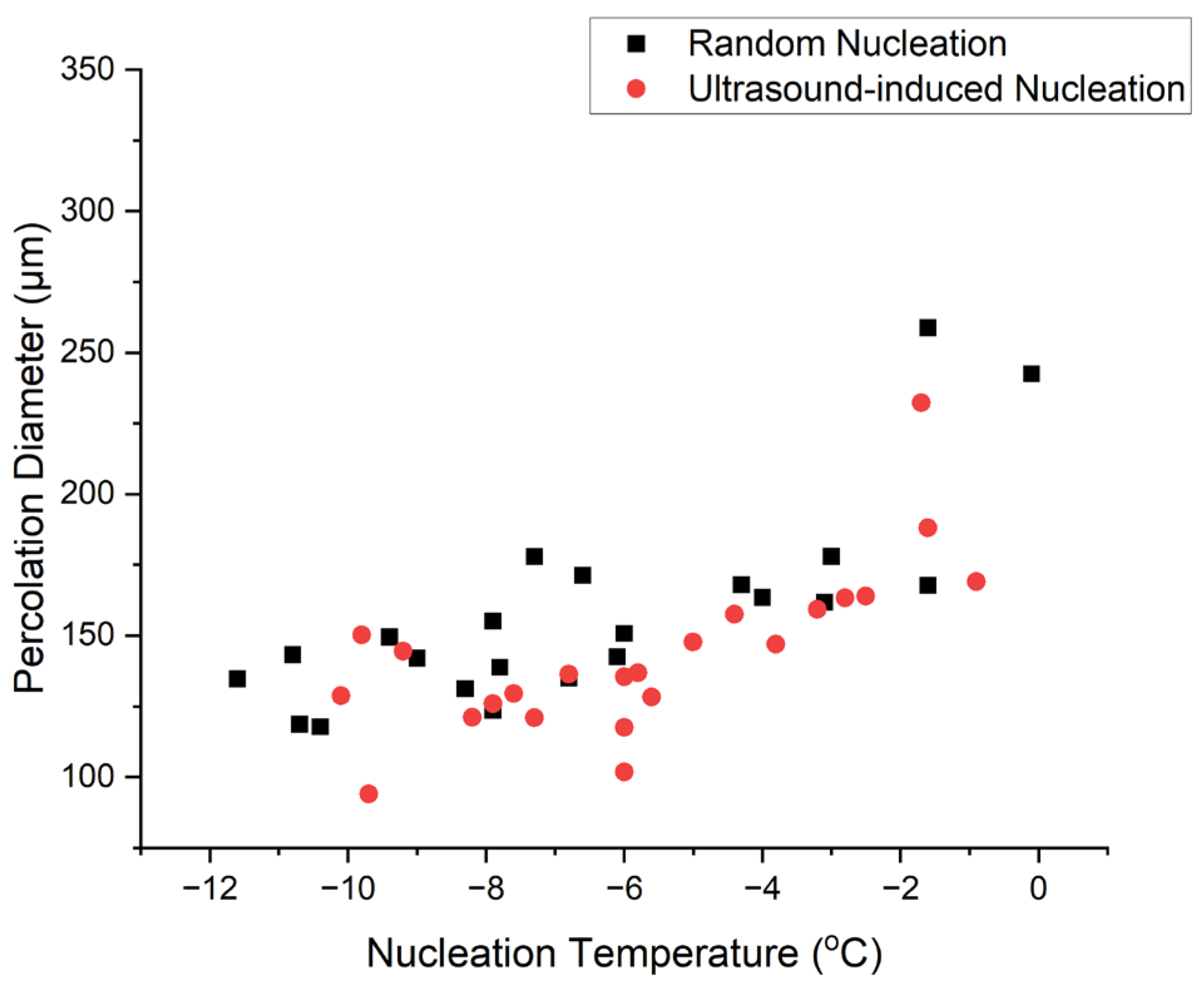 Polymers 16 00213 g011 Polymers 16 00213 g011