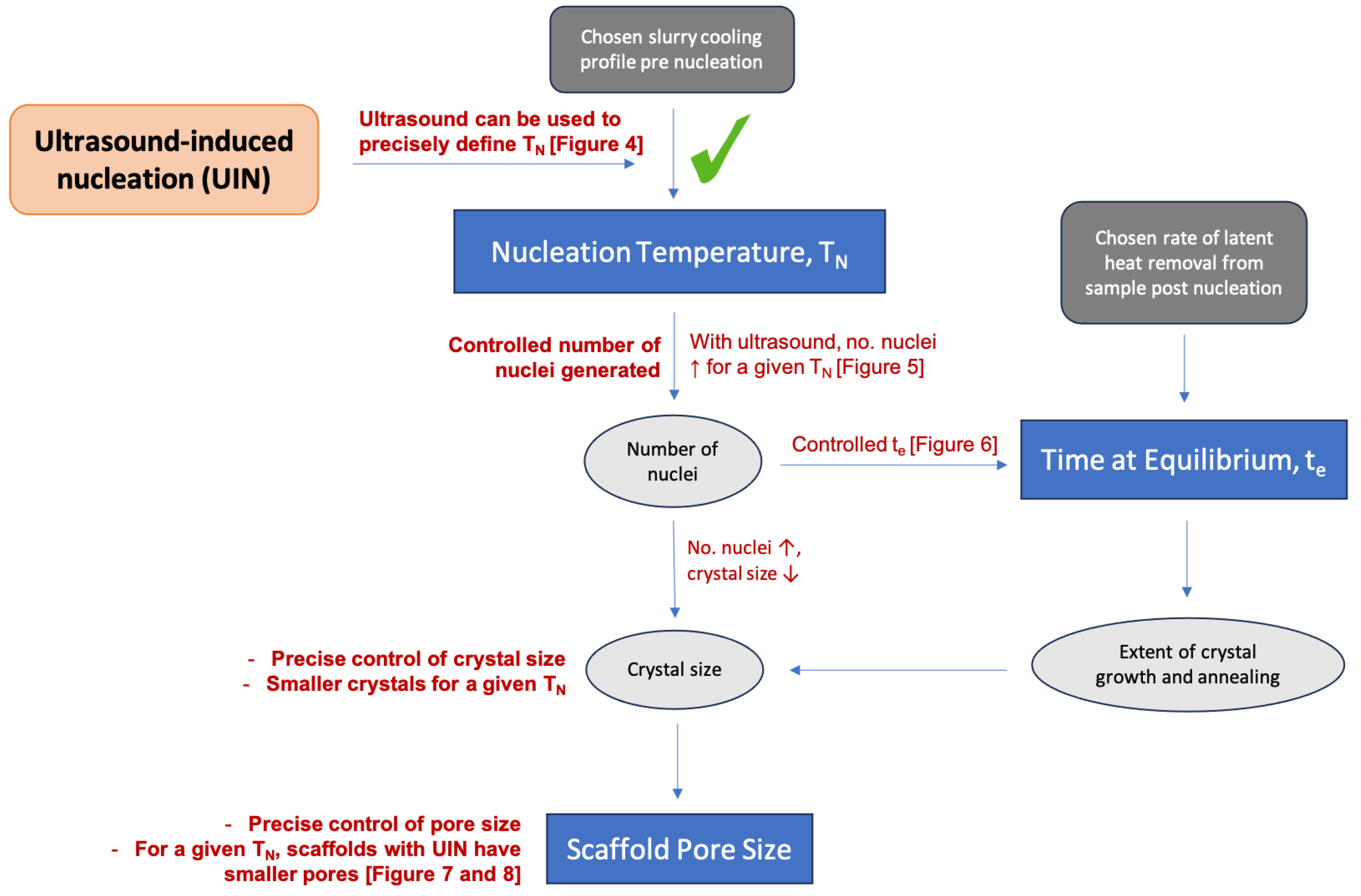Polymers 16 00213 g013 Polymers 16 00213 g013