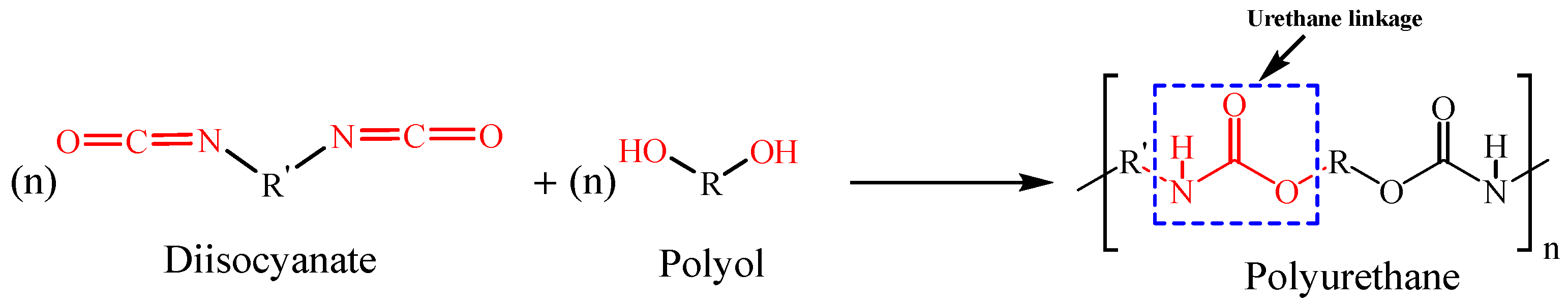 Polymers 16 00214 g002