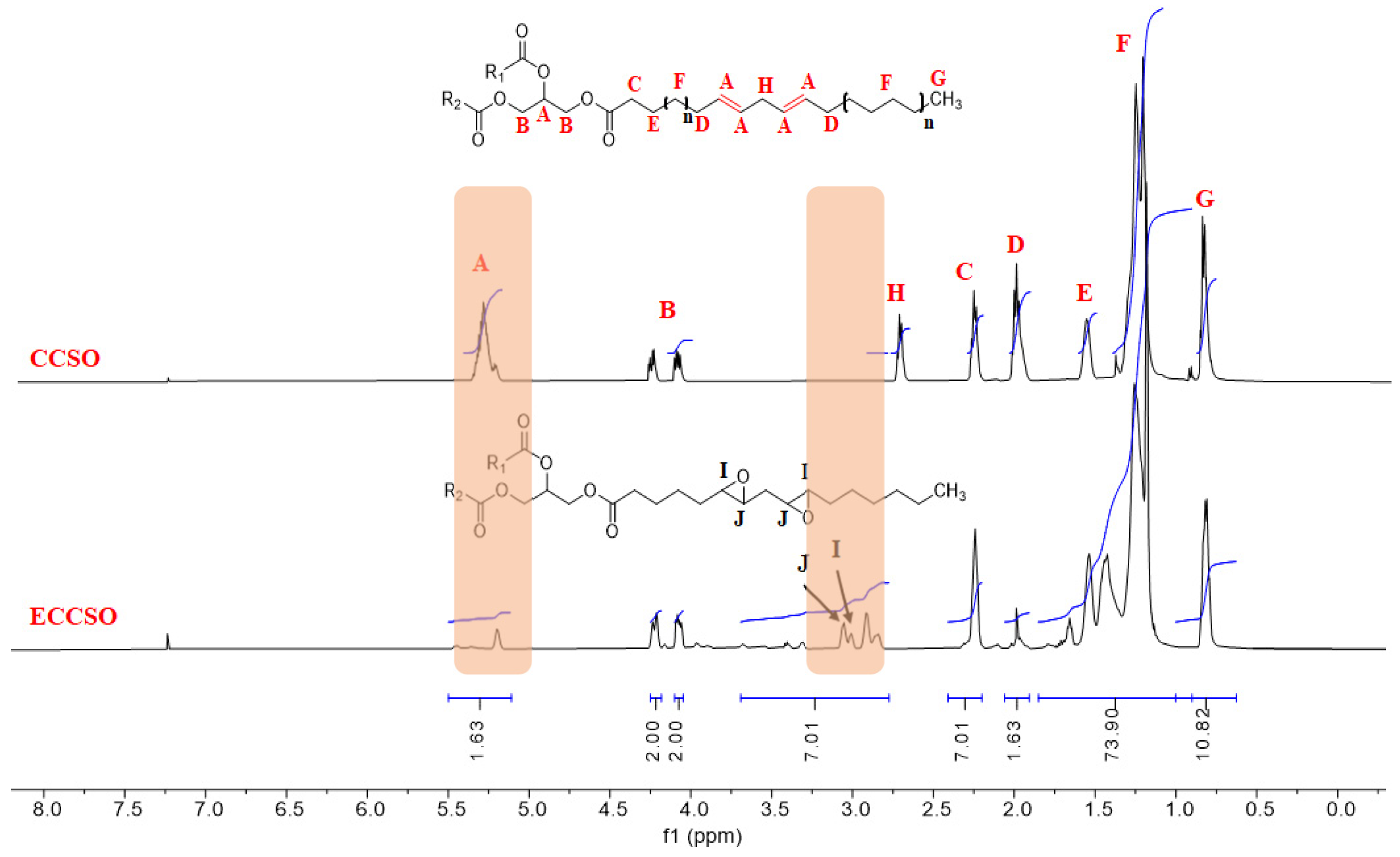 Polymers 16 00214 g007