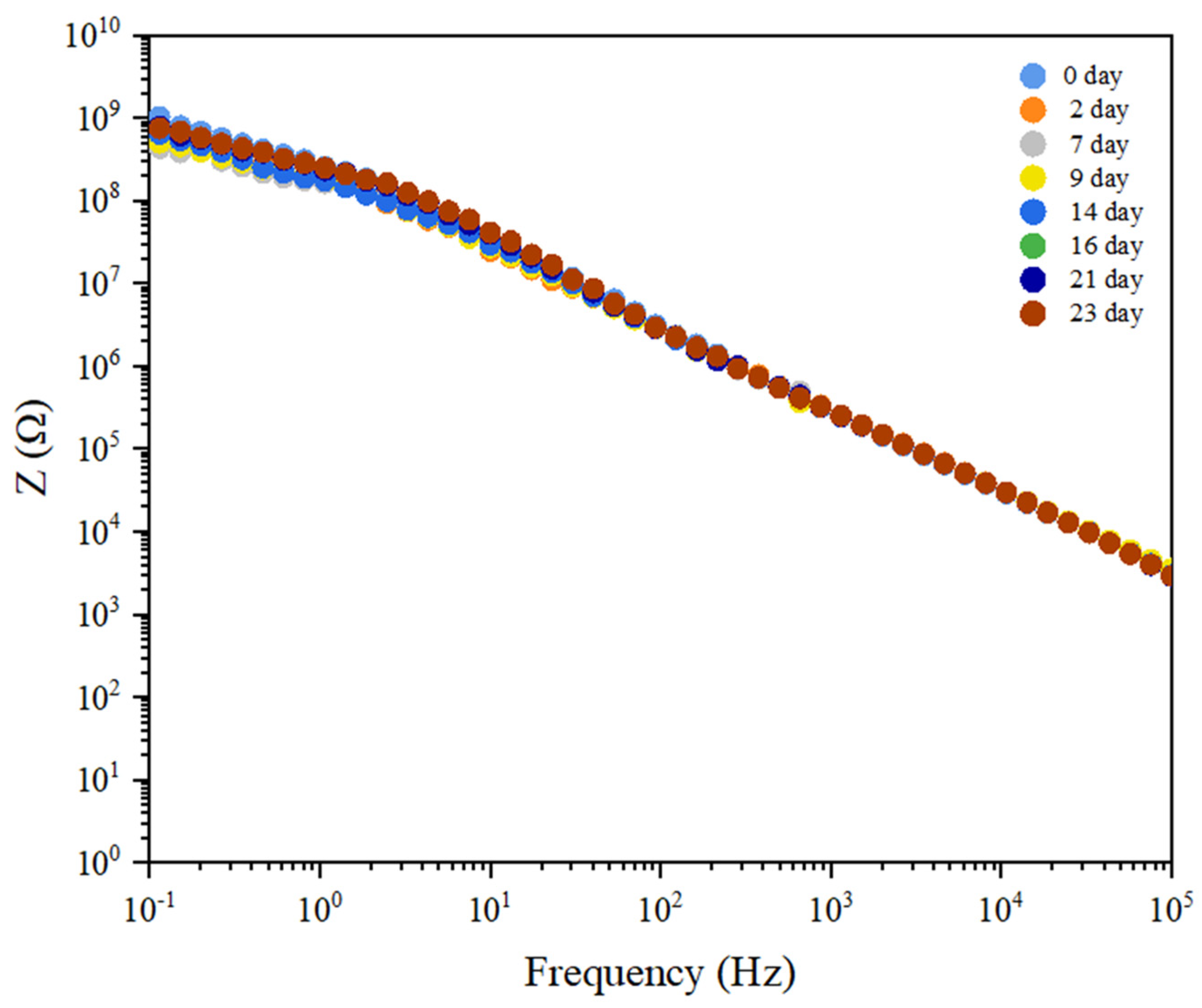 Polymers 16 00214 g009