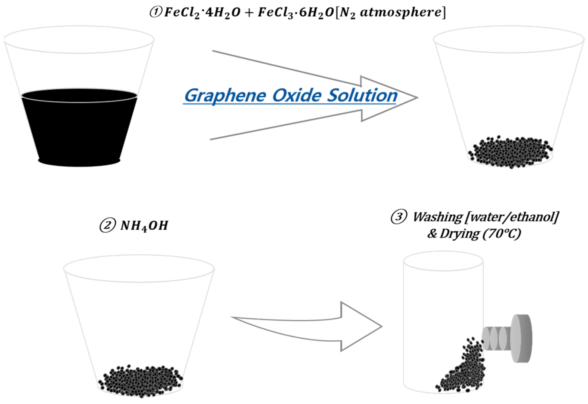 Polymers 16 00215 g002