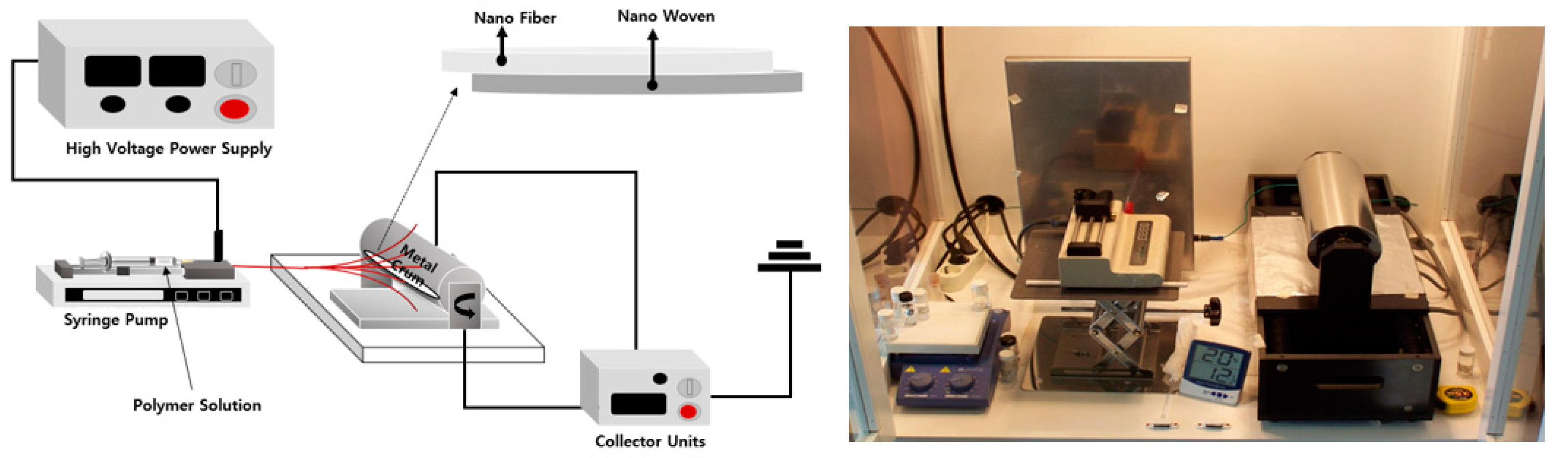 Polymers 16 00215 g003