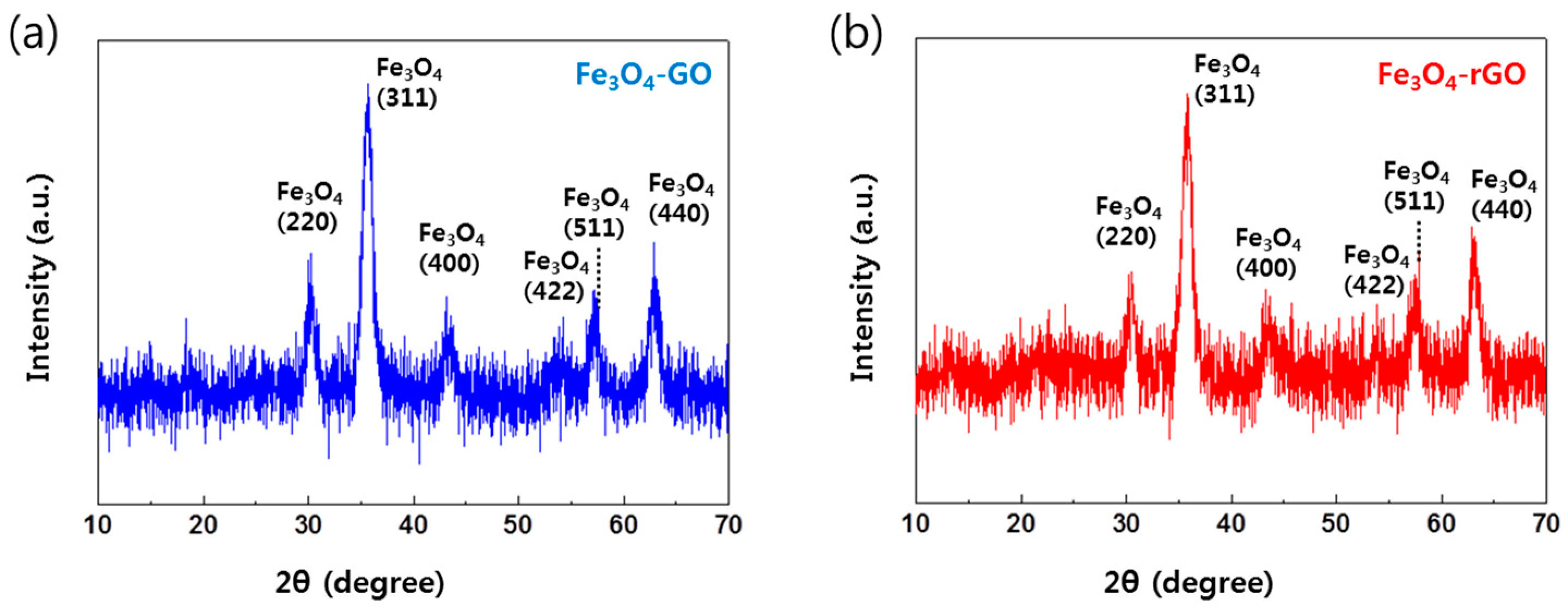 Polymers 16 00215 g009