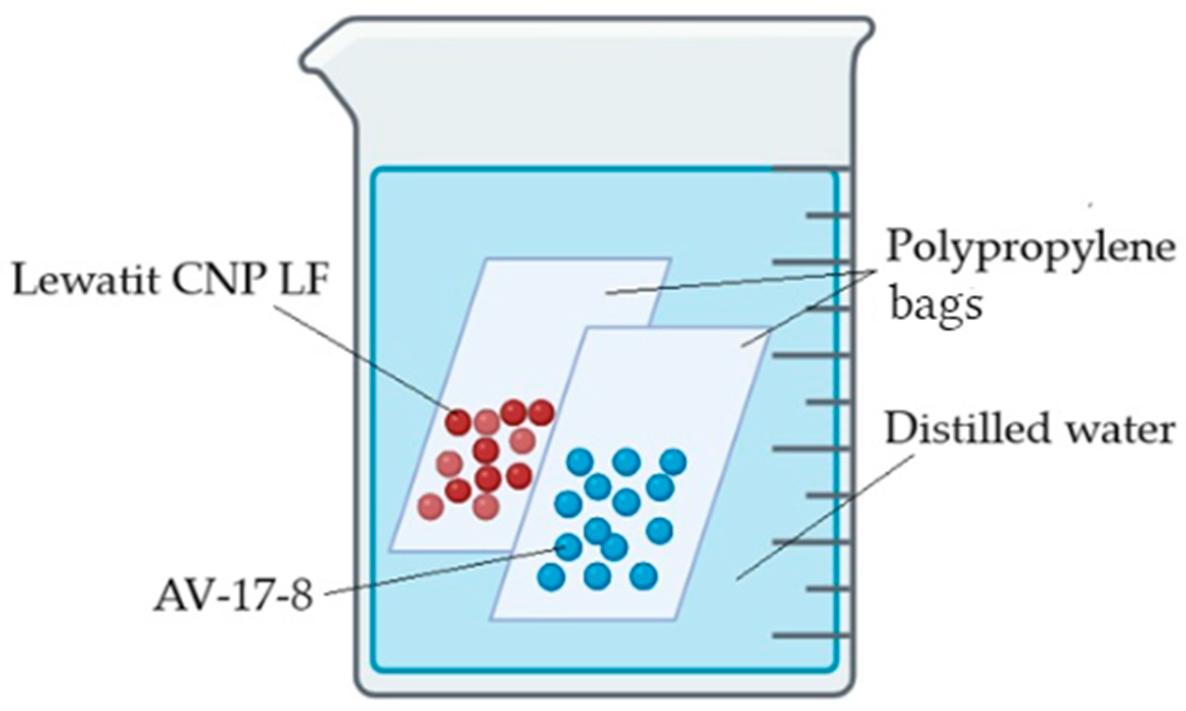 Polymers 16 00220 g001