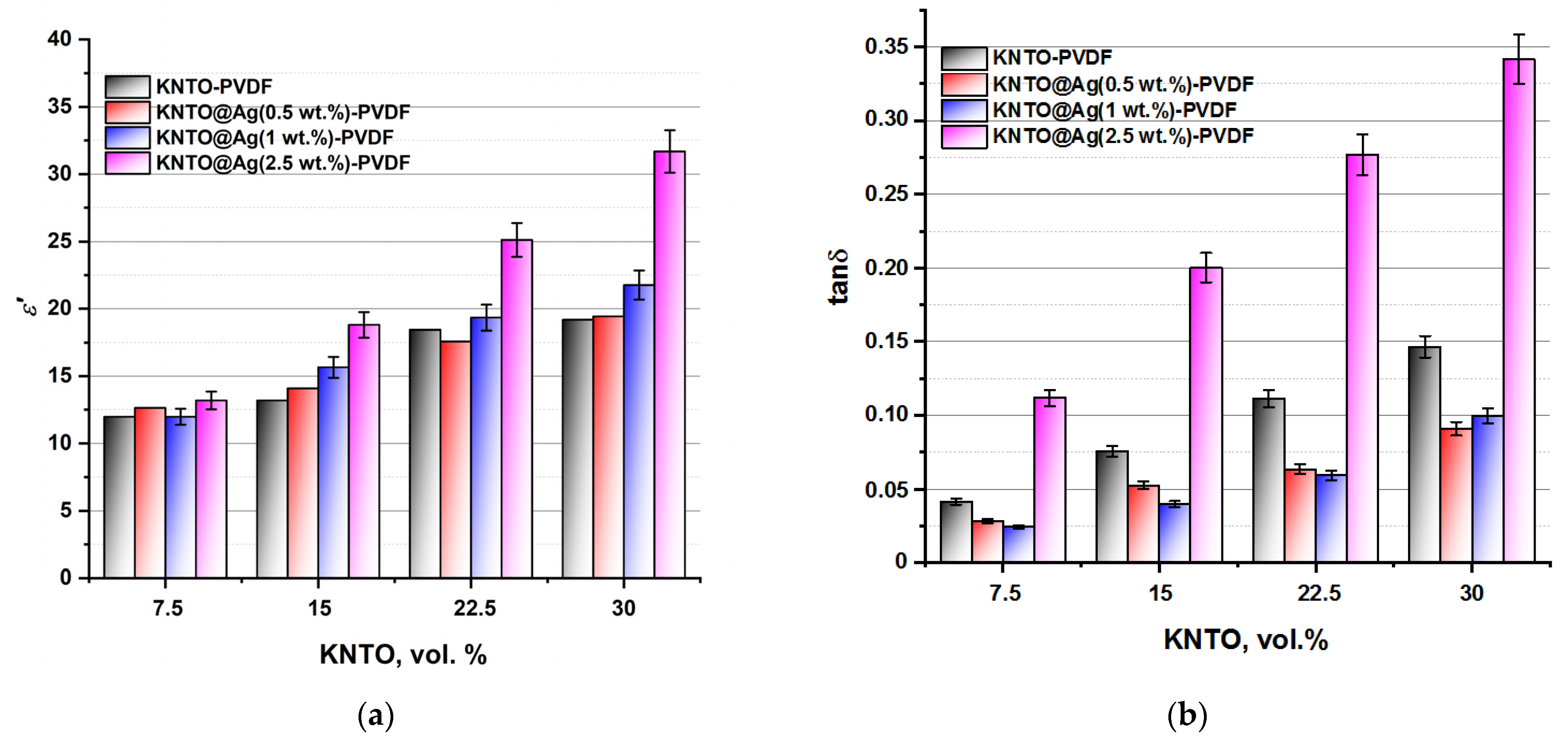 Polymers 16 00223 g009