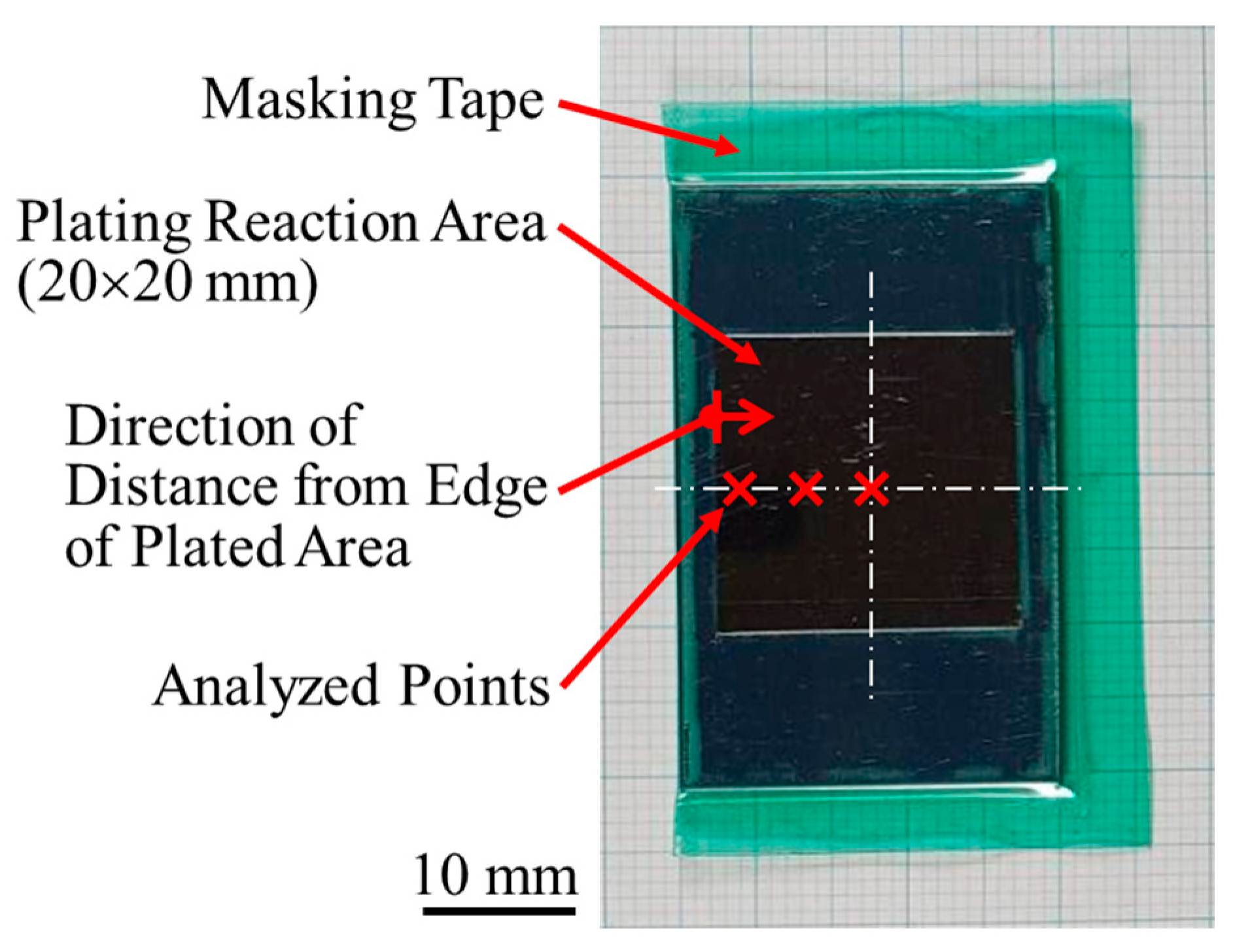 Polymers 16 00224 g002 Polymers 16 00224 g002