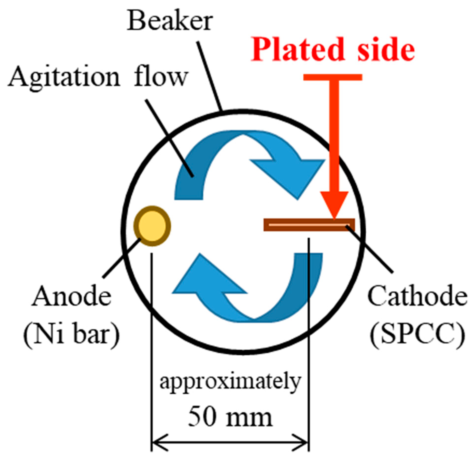 Polymers 16 00224 g003 Polymers 16 00224 g003