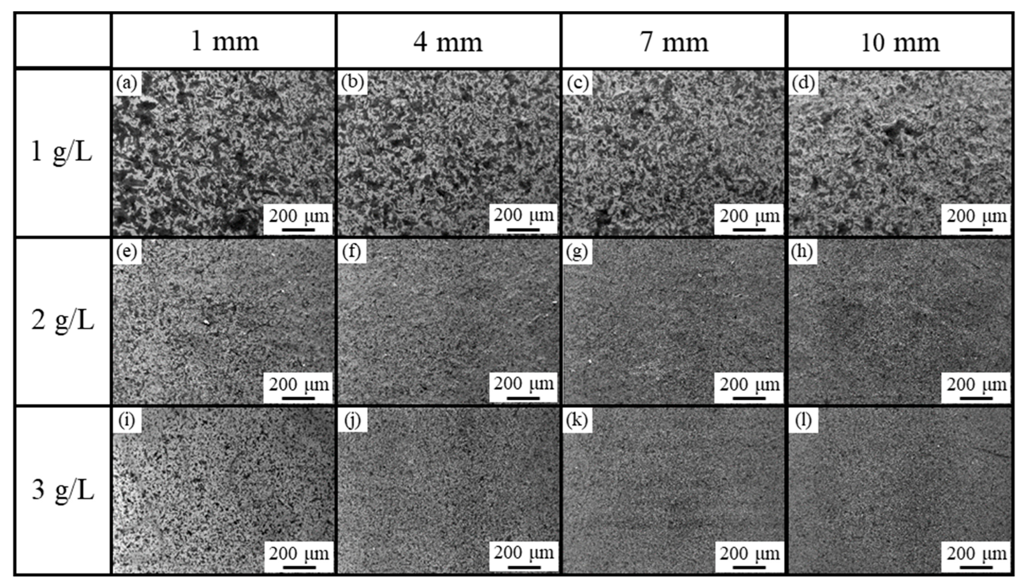 Polymers 16 00224 g007 Polymers 16 00224 g007