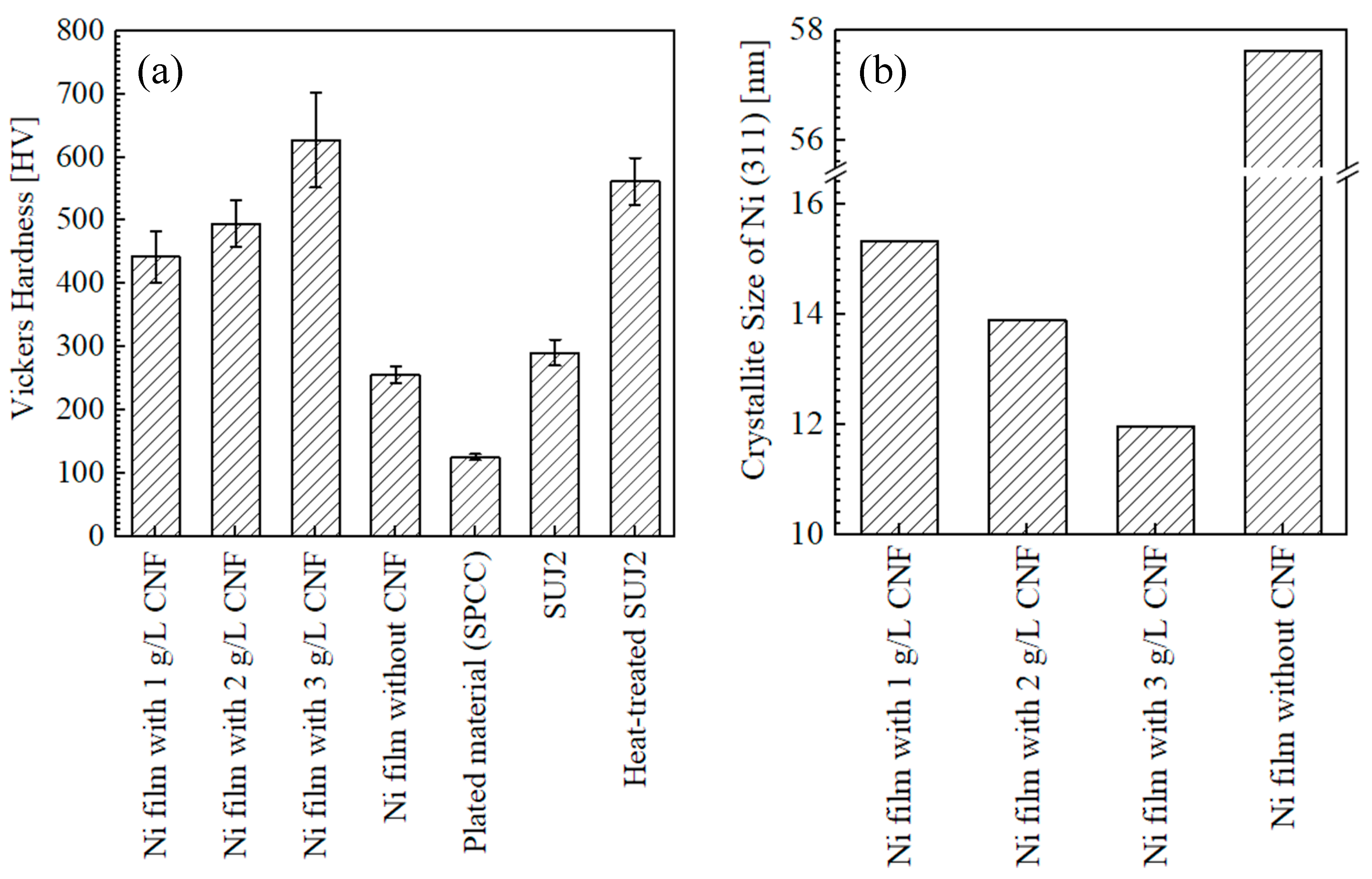 Polymers 16 00224 g010 Polymers 16 00224 g010