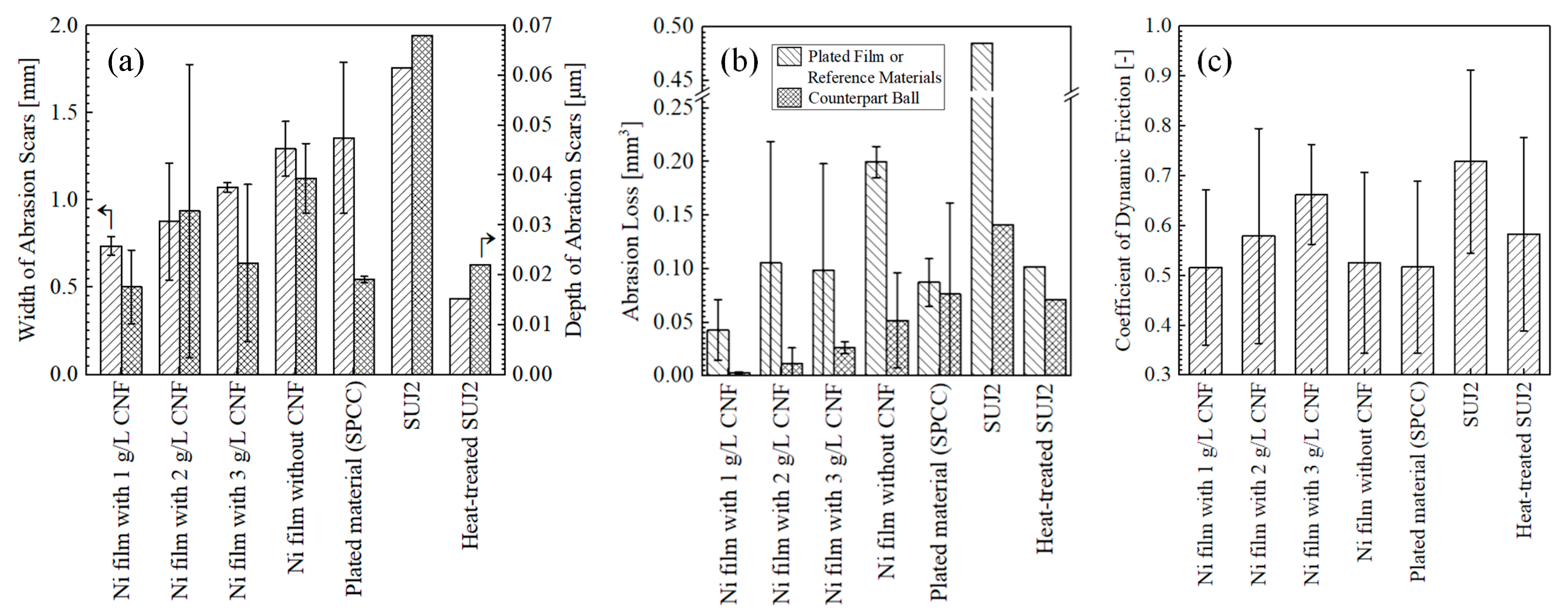 Polymers 16 00224 g012 Polymers 16 00224 g012