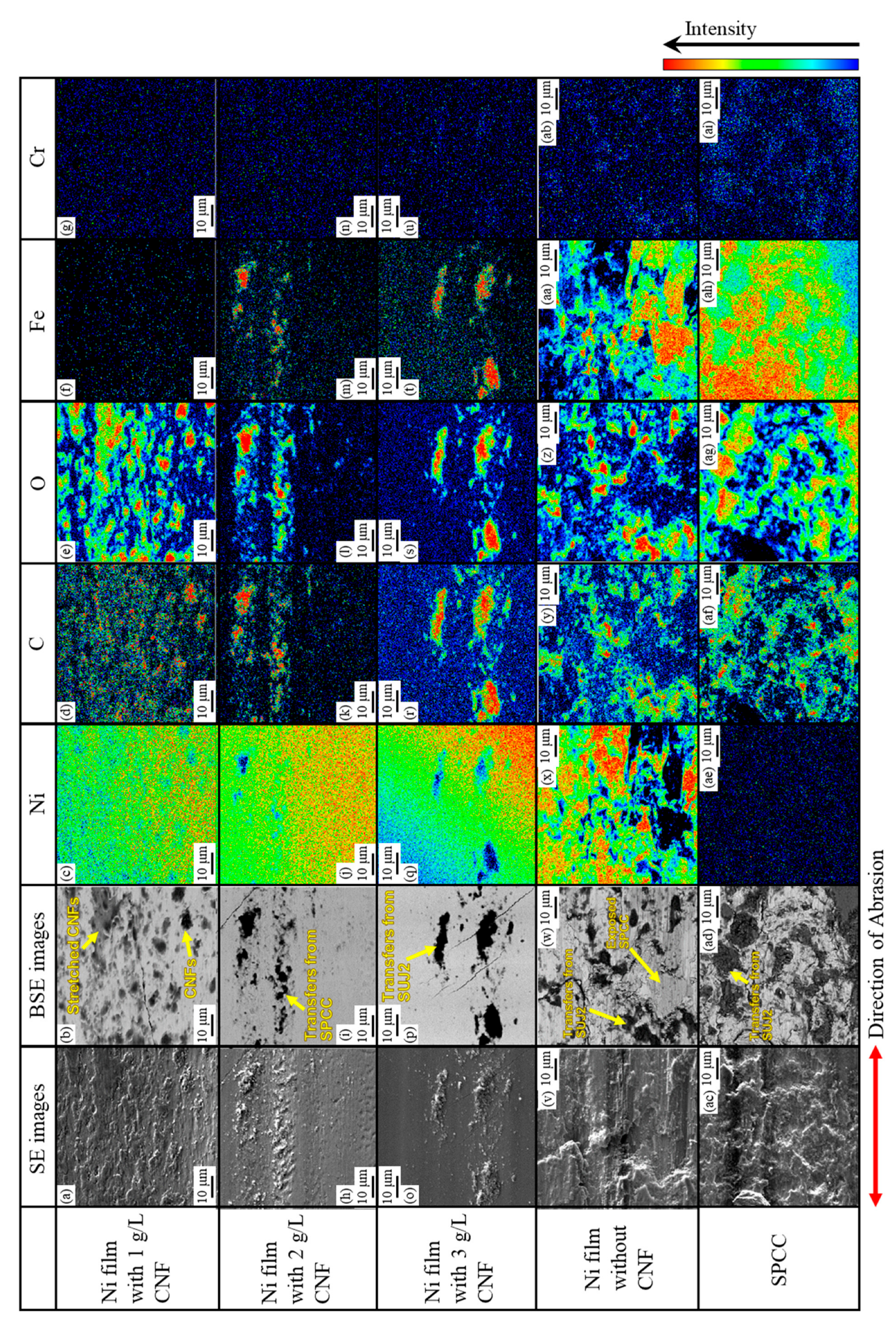 Polymers 16 00224 g014 Polymers 16 00224 g014