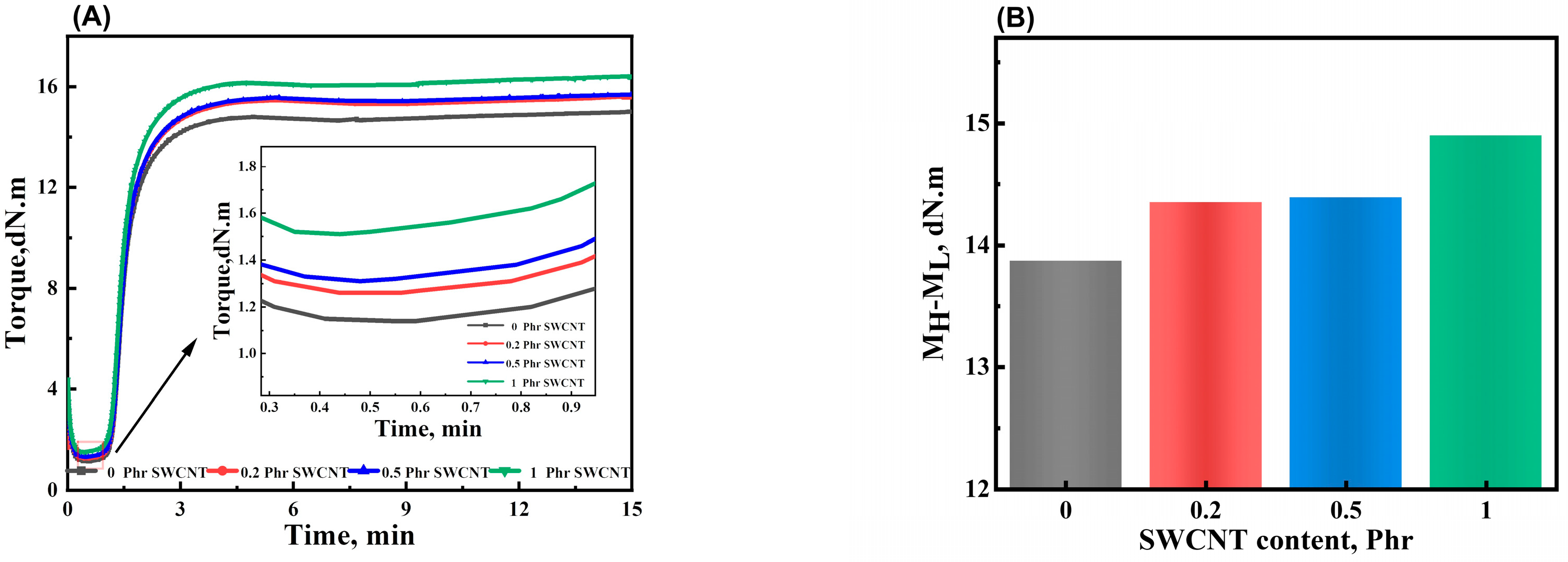 Polymers 16 00226 g003