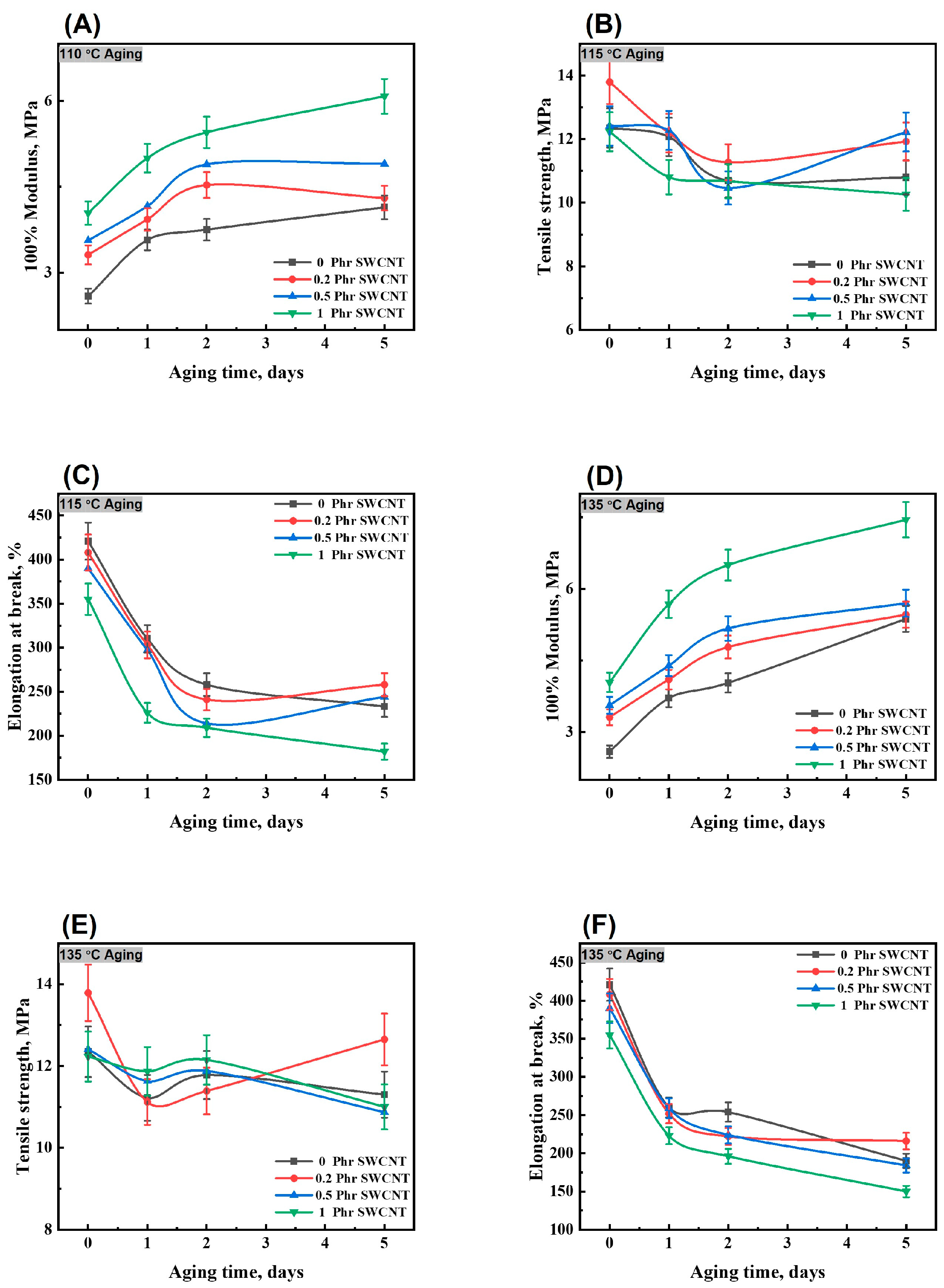 Polymers 16 00226 g009