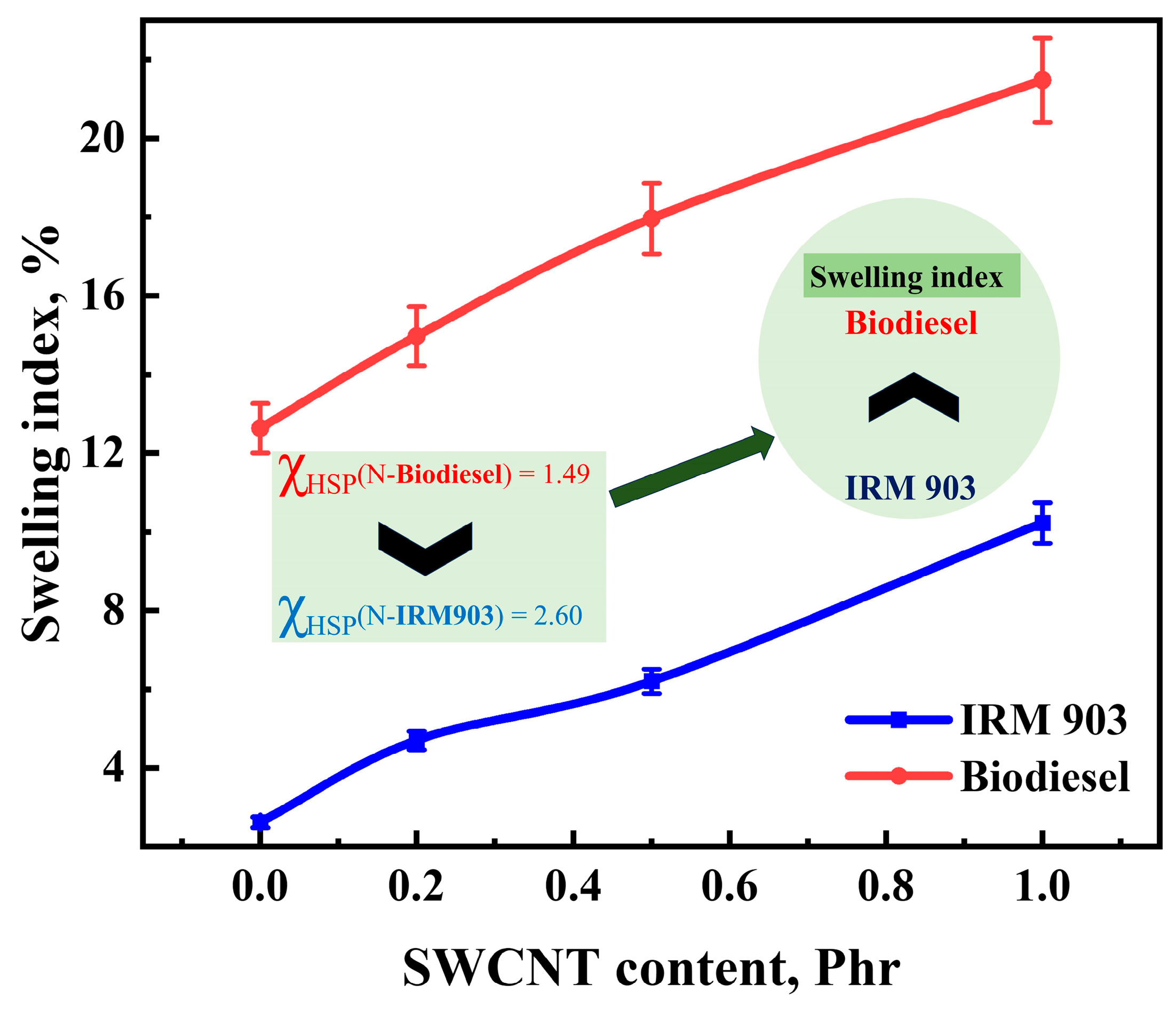 Polymers 16 00226 g010