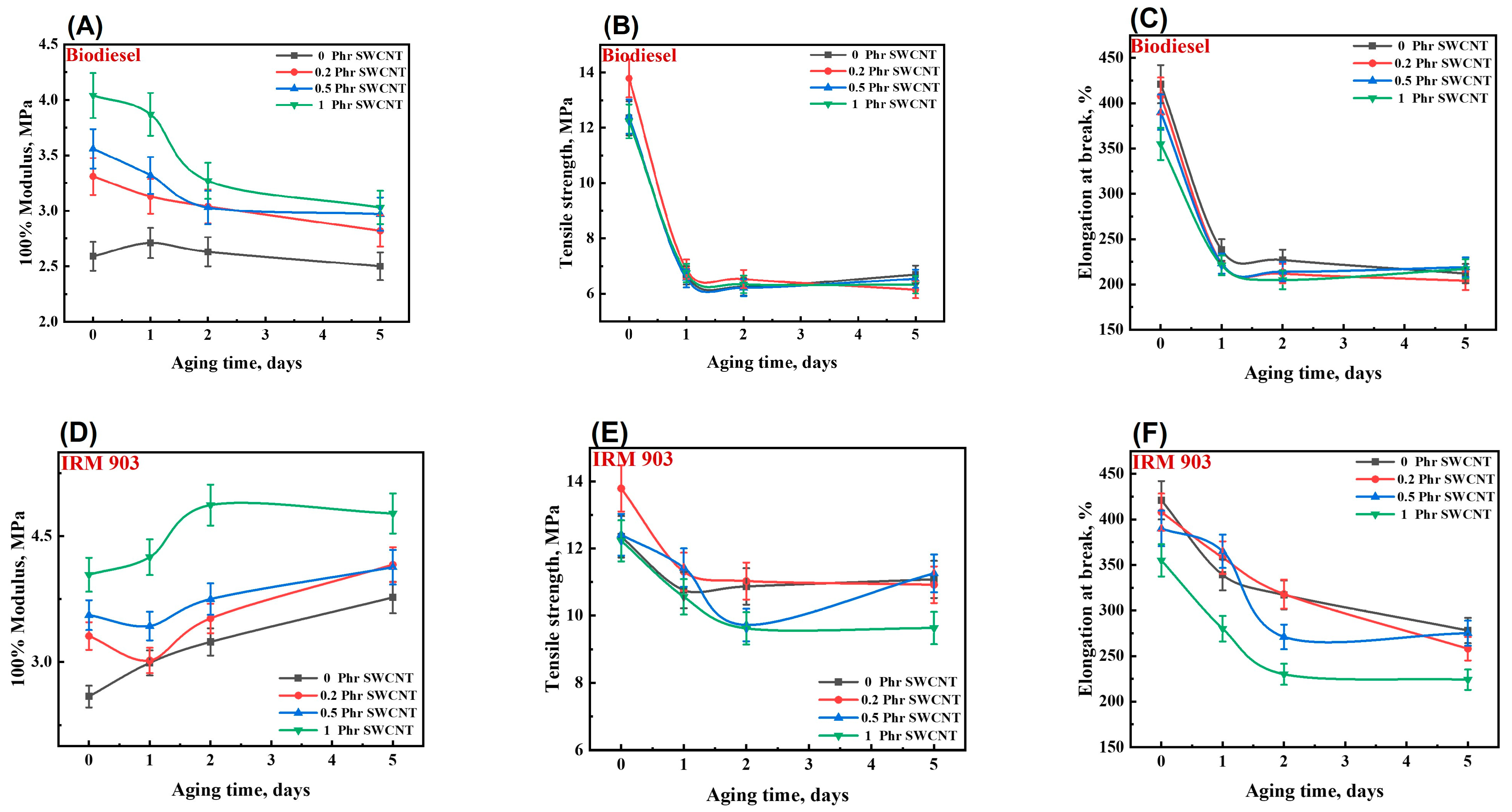 Polymers 16 00226 g011