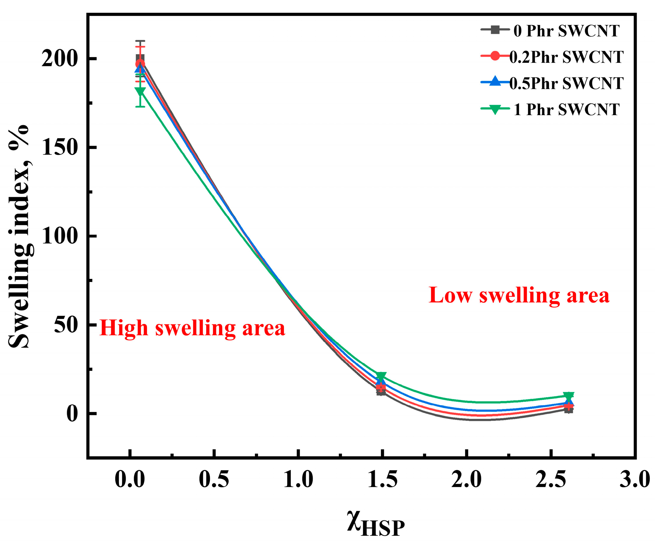 Polymers 16 00226 g013