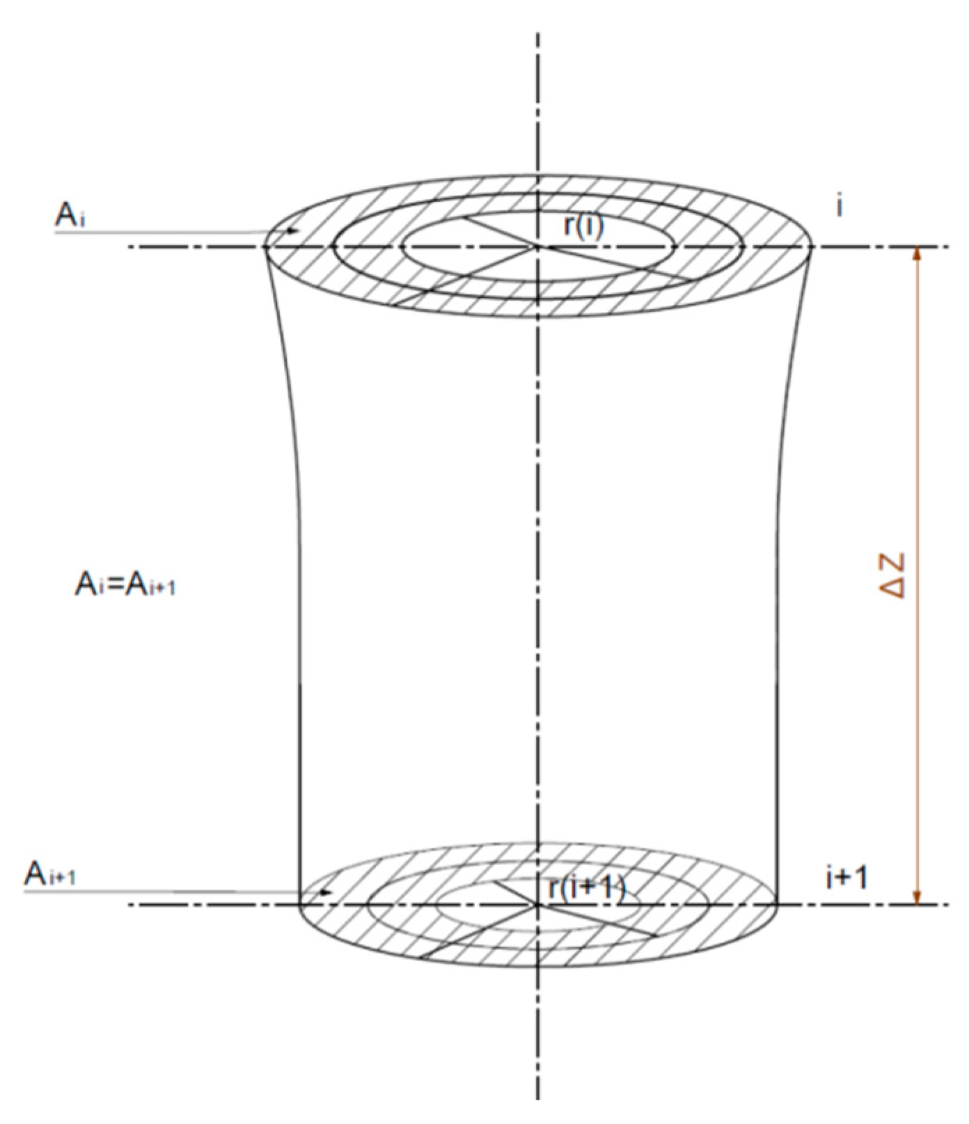 Polymers 16 00228 g002