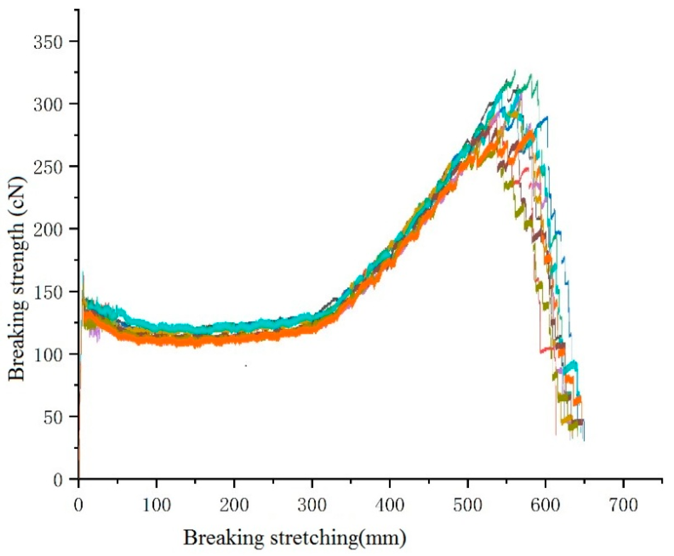 Polymers 16 00228 g018