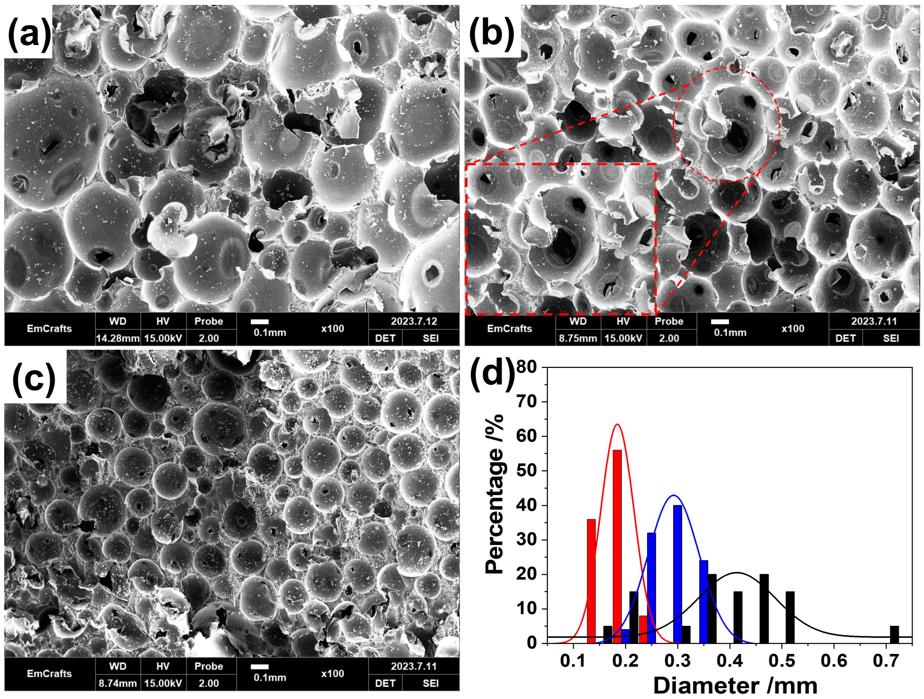 Polymers 16 00229 g002 Polymers 16 00229 g002