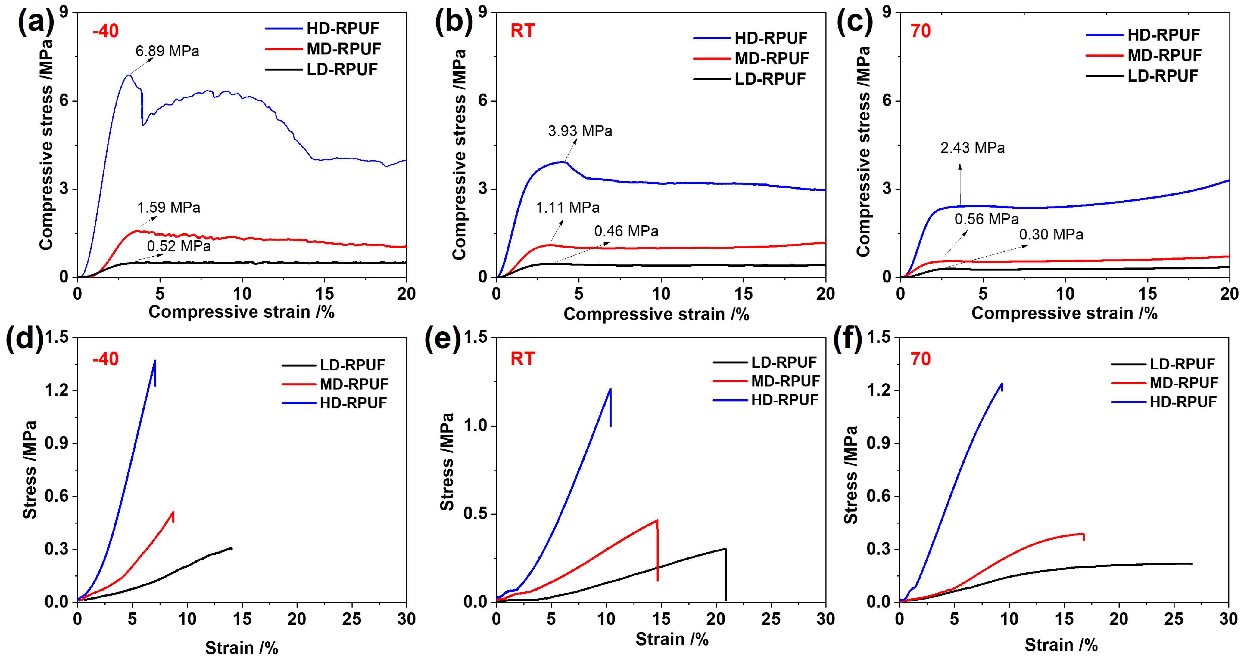 Polymers 16 00229 g004 Polymers 16 00229 g004