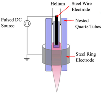 Polymers 16 00230 i005
