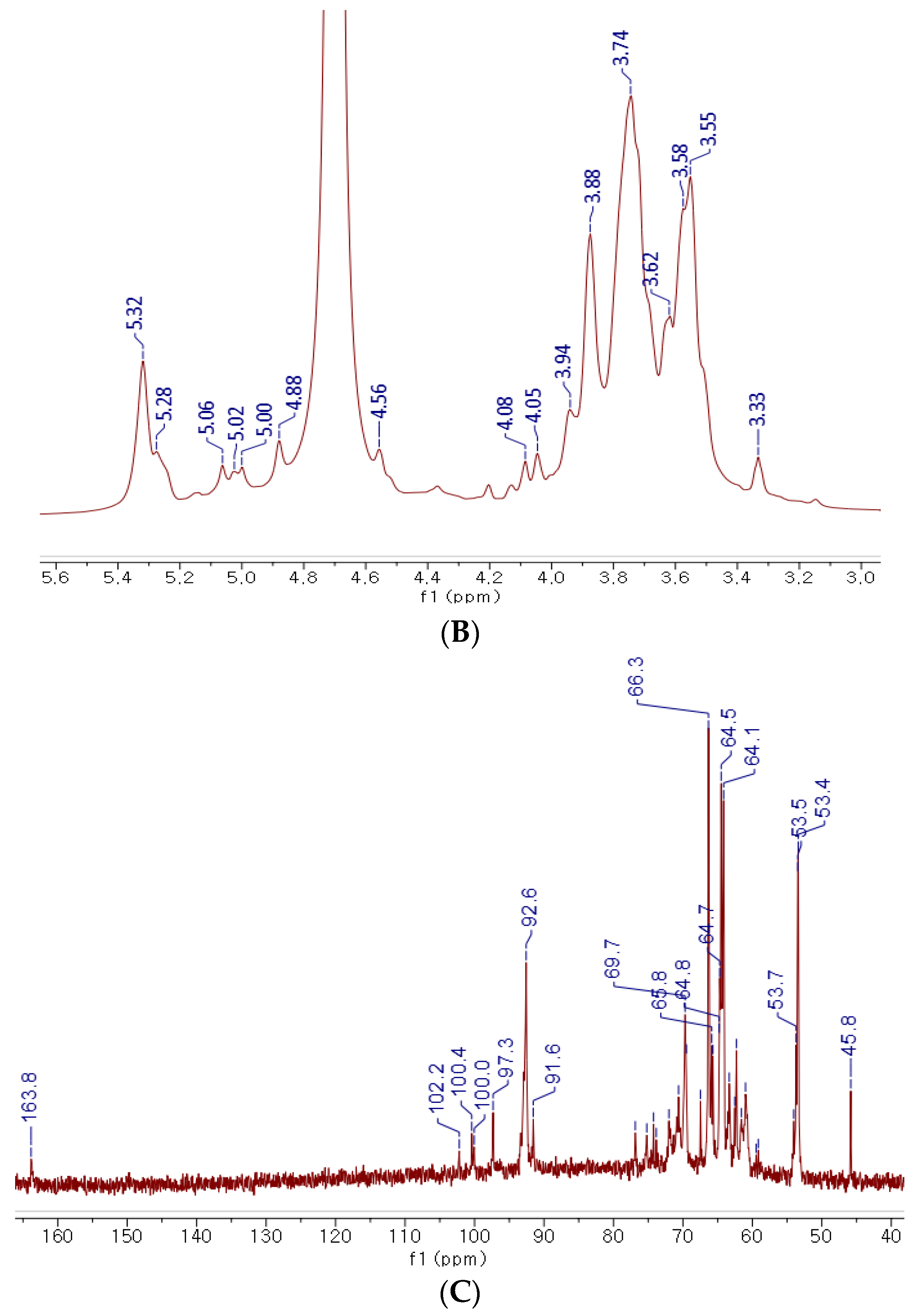 Polymers 16 00231 g002b