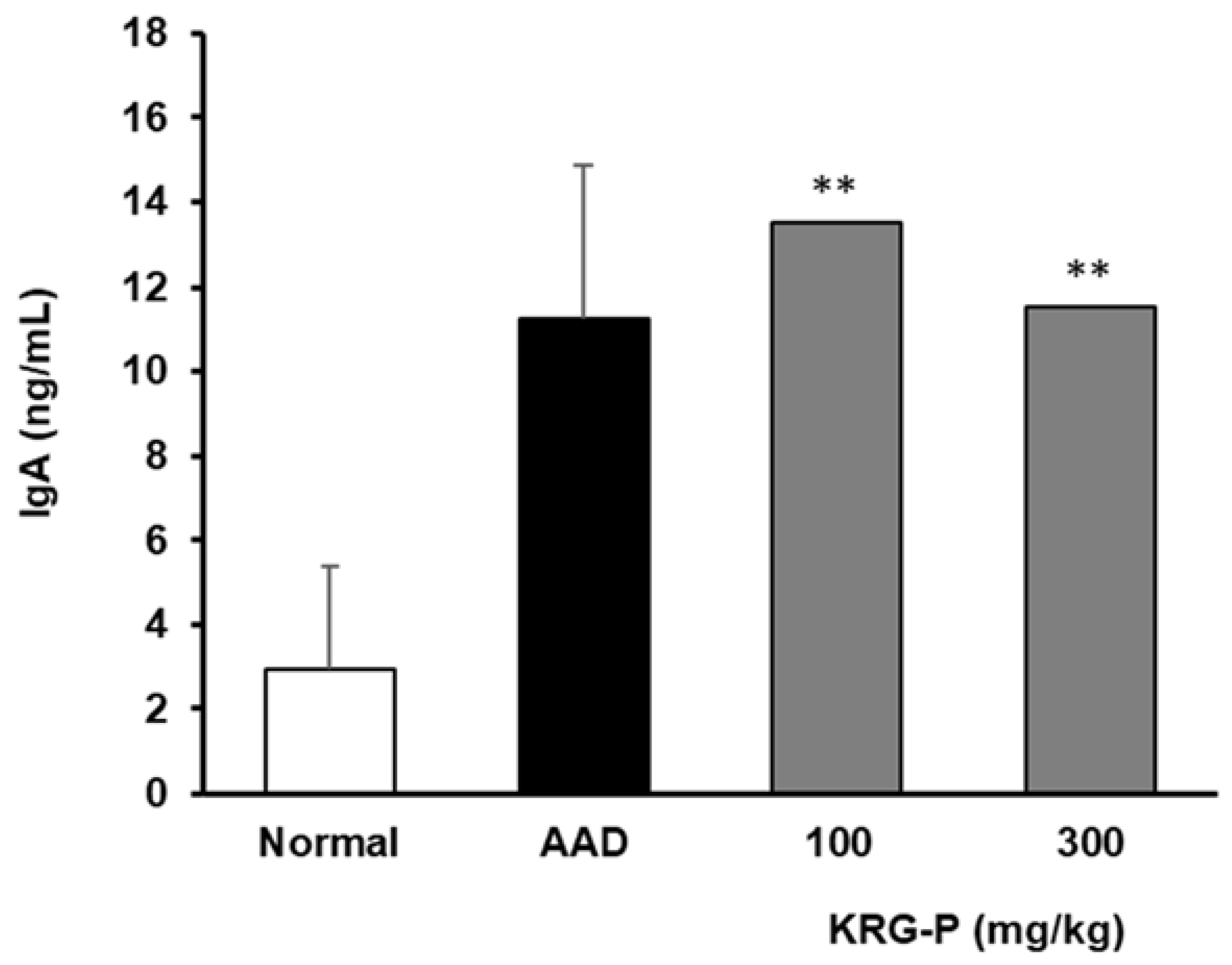Polymers 16 00231 g005
