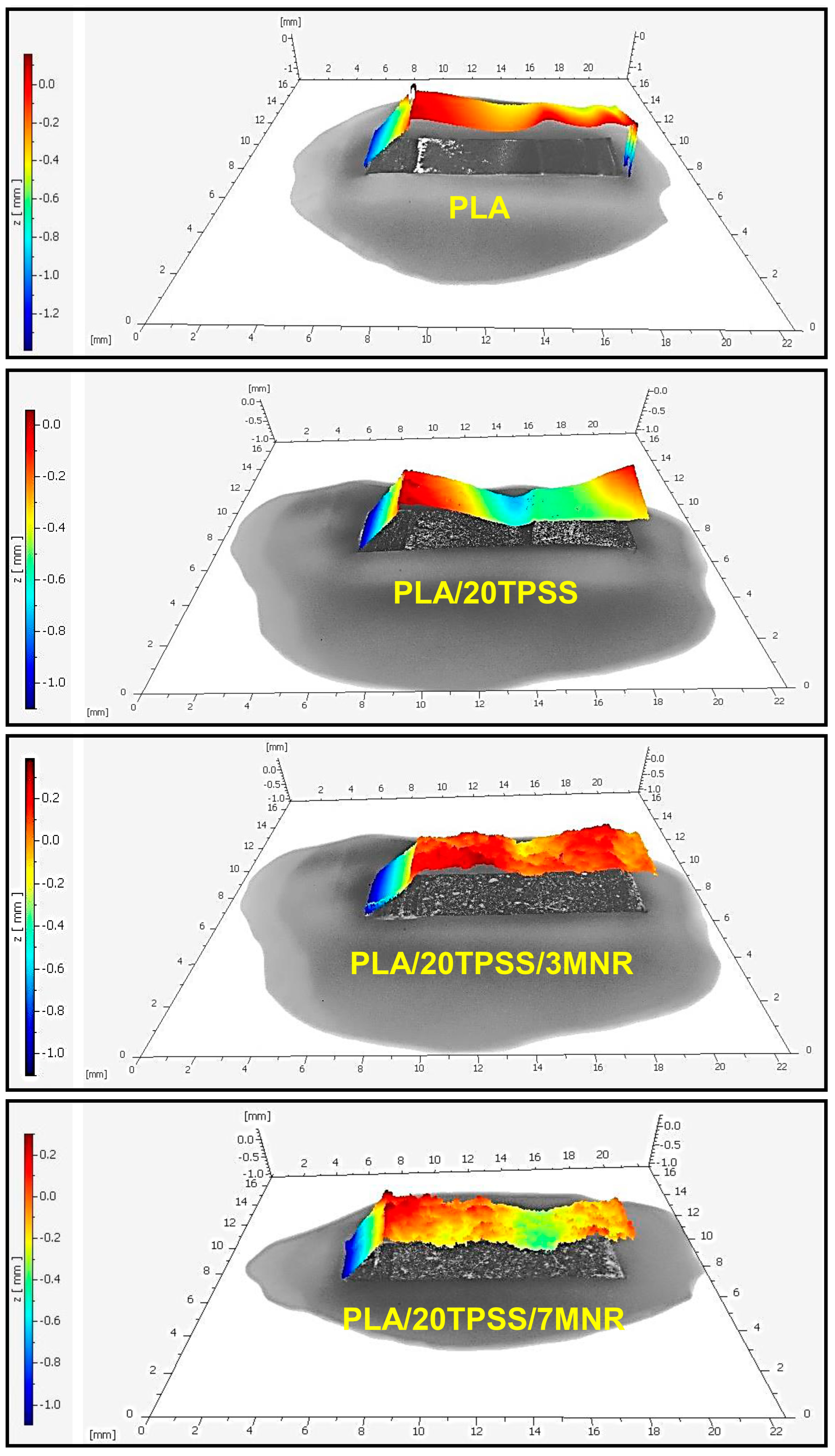 Polymers 16 00232 g008
