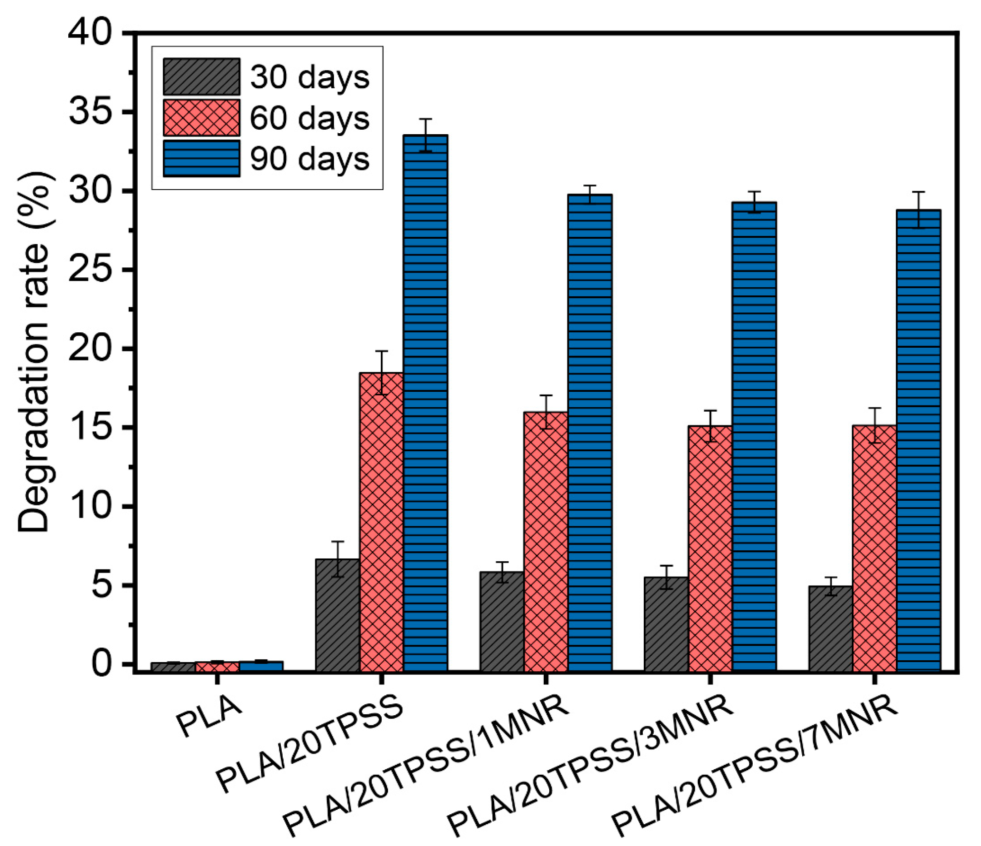 Polymers 16 00232 g013
