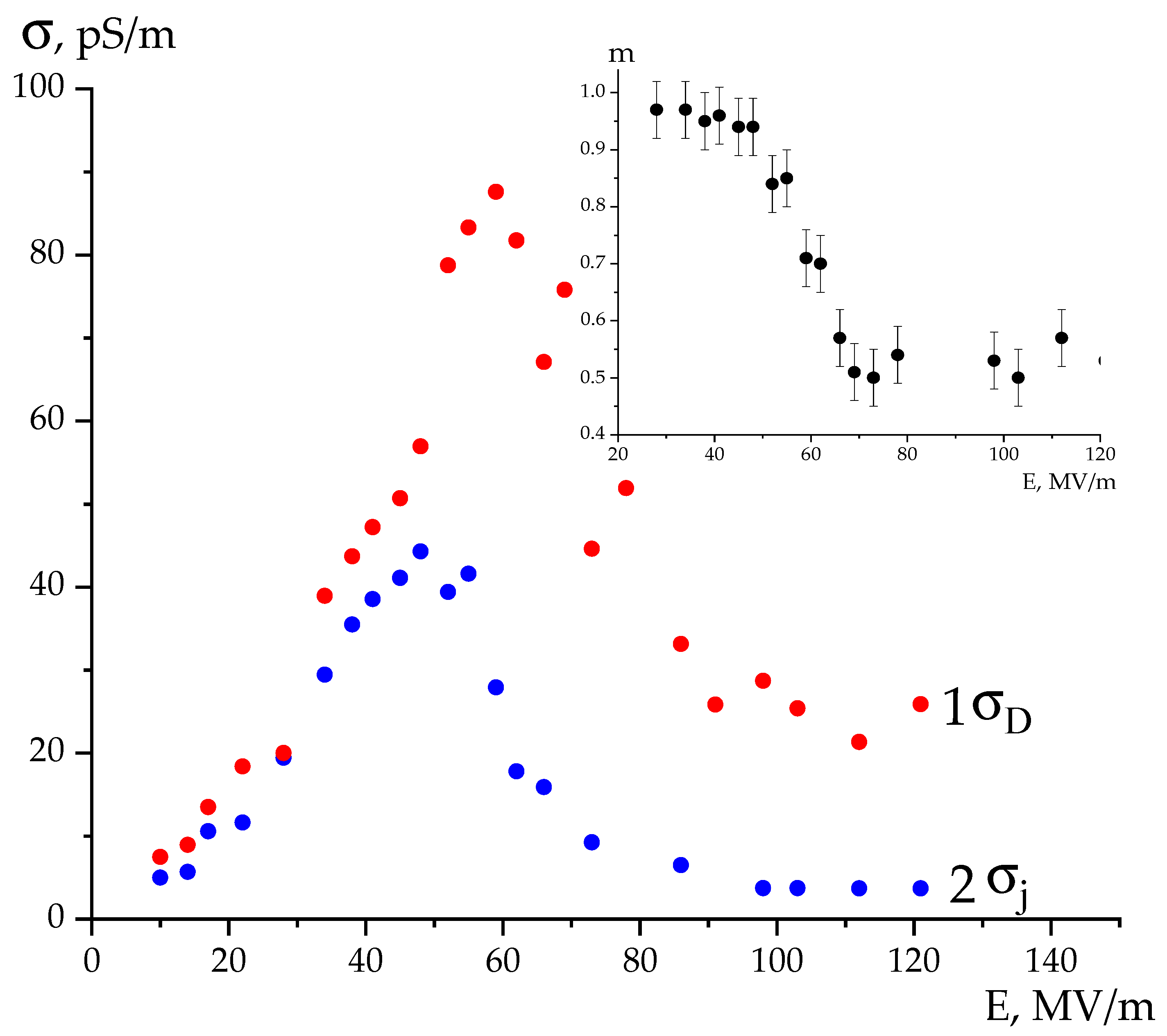 Polymers 16 00233 g005