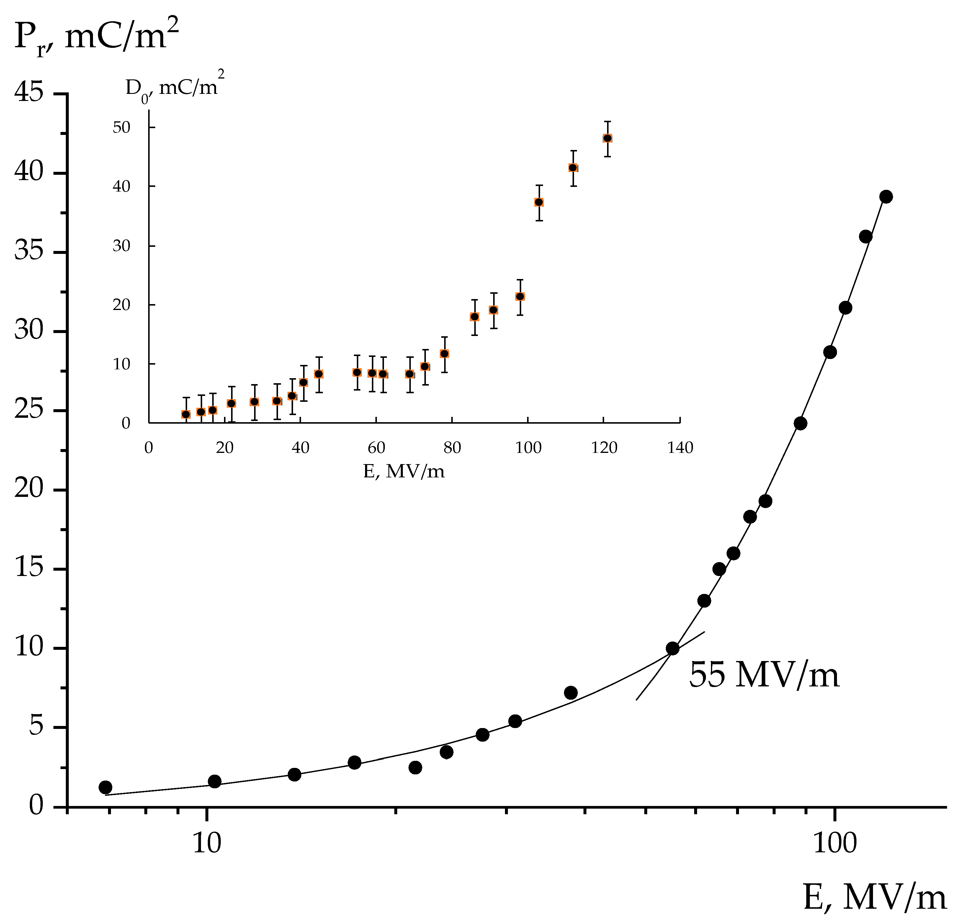 Polymers 16 00233 g006