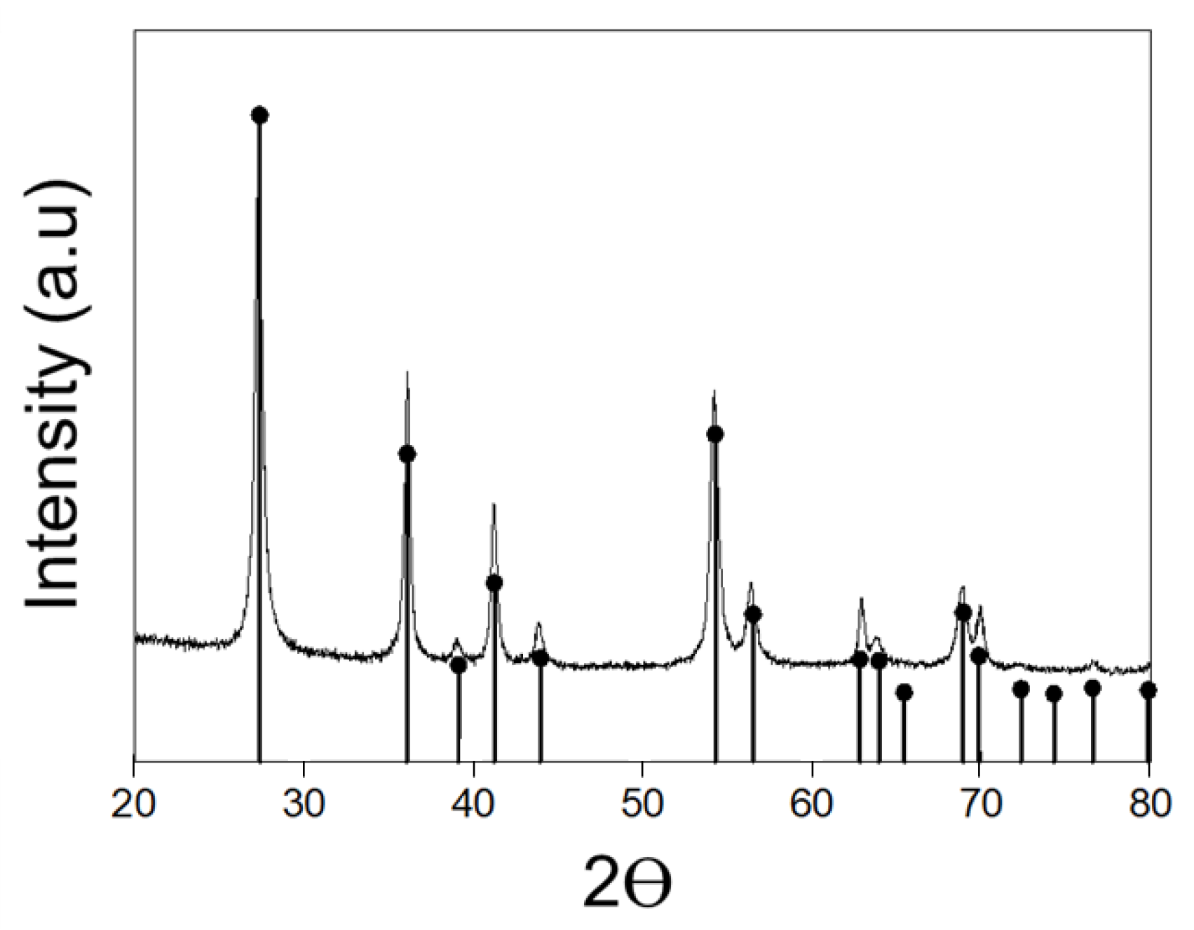 Polymers 16 00234 g006 Polymers 16 00234 g006