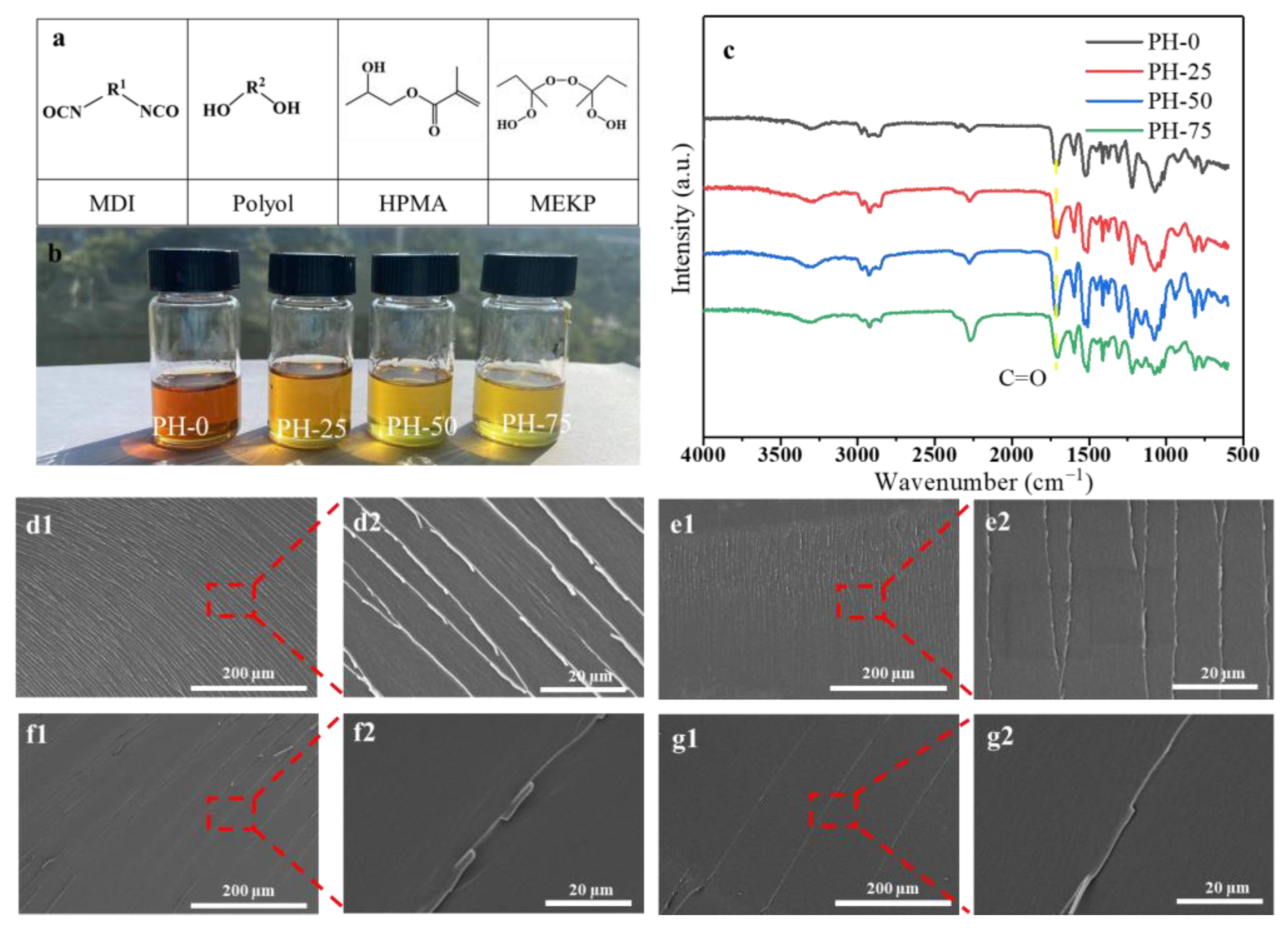 Polymers 16 00235 g002