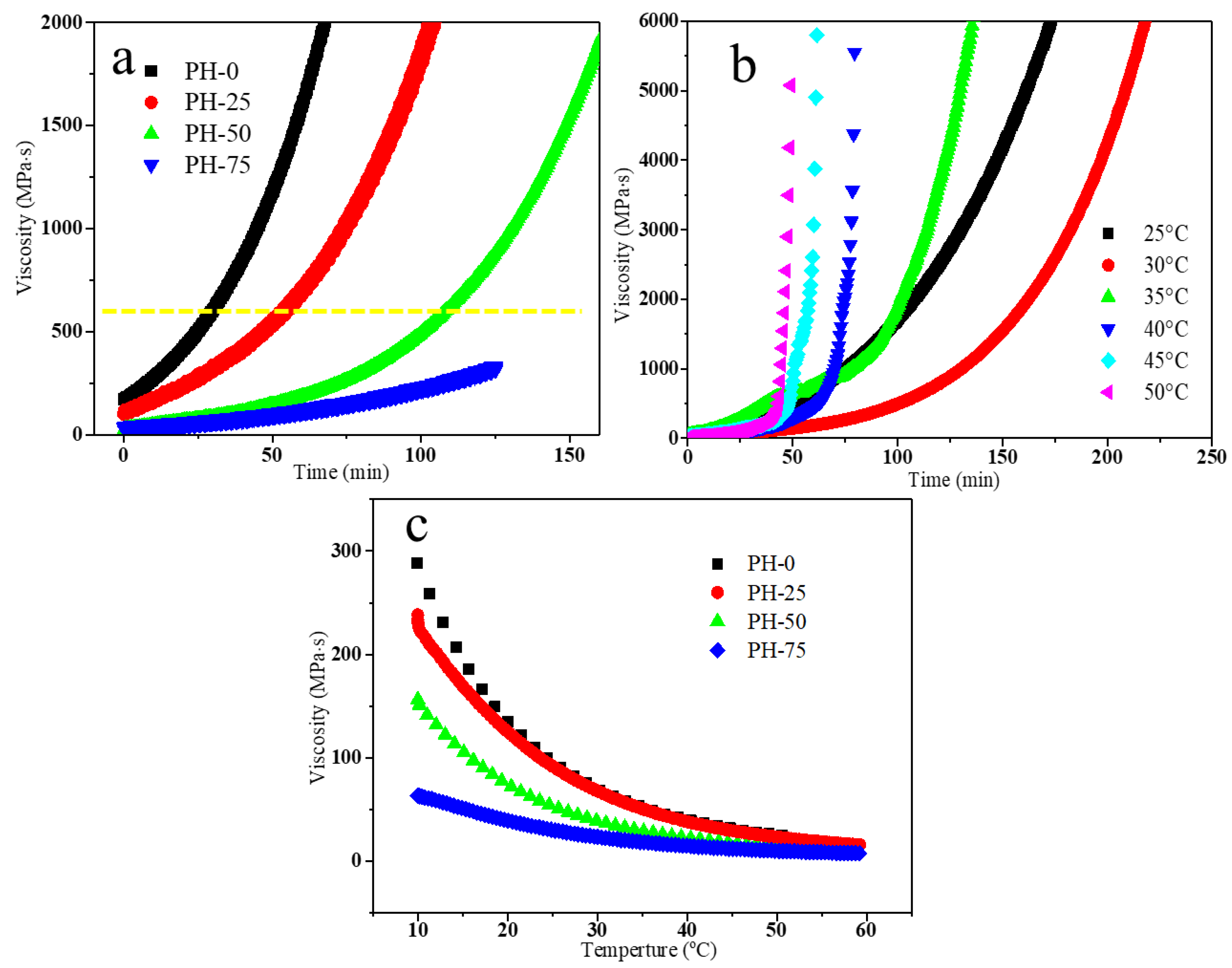Polymers 16 00235 g003