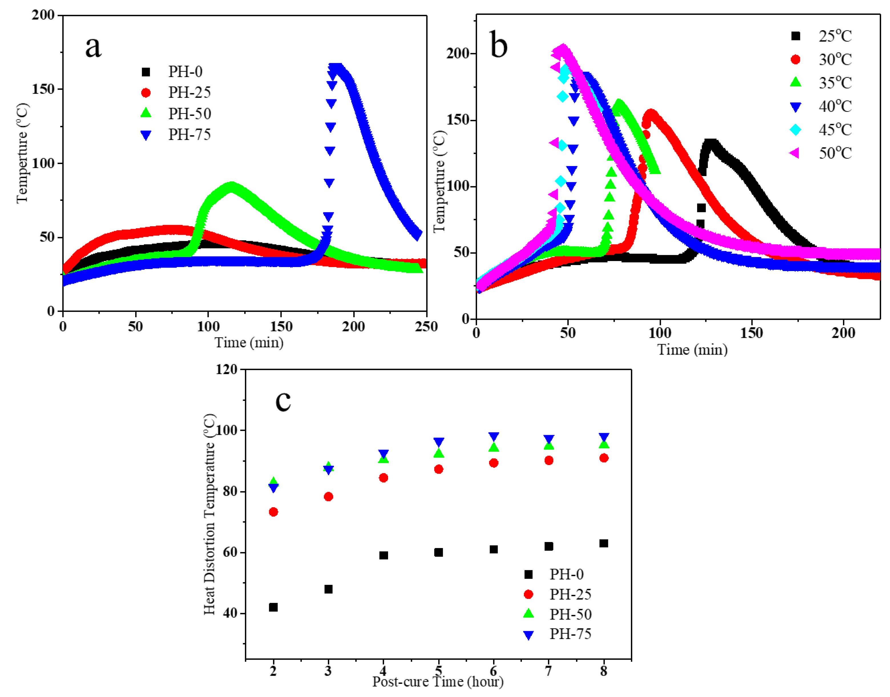 Polymers 16 00235 g004