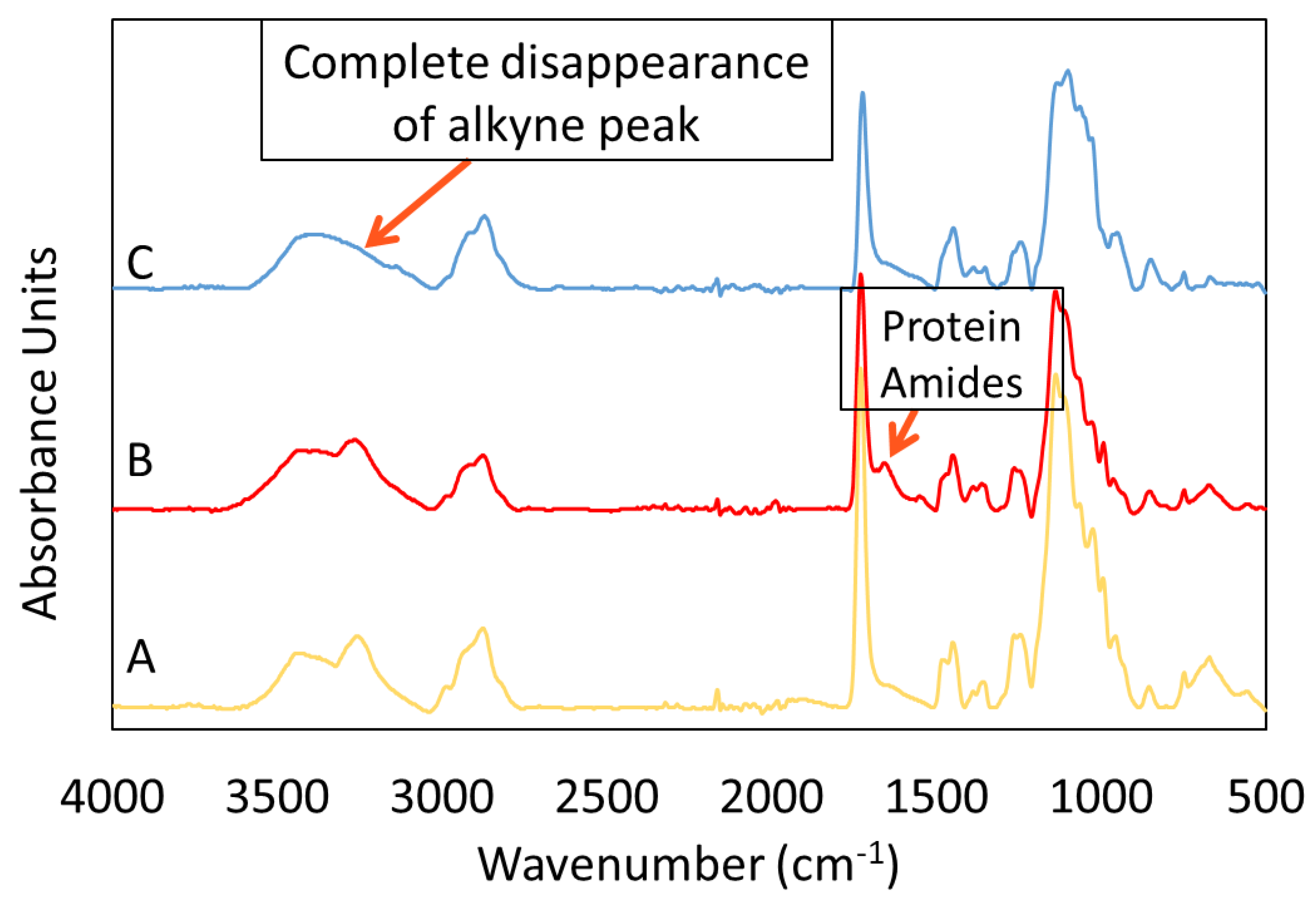 Polymers 16 00239 g006 Polymers 16 00239 g006