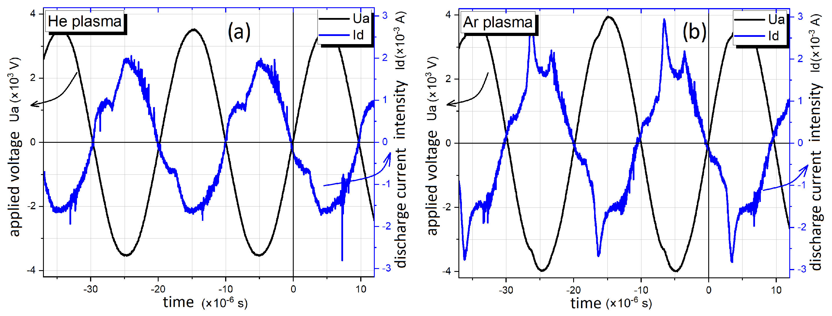 Polymers 16 00240 g002